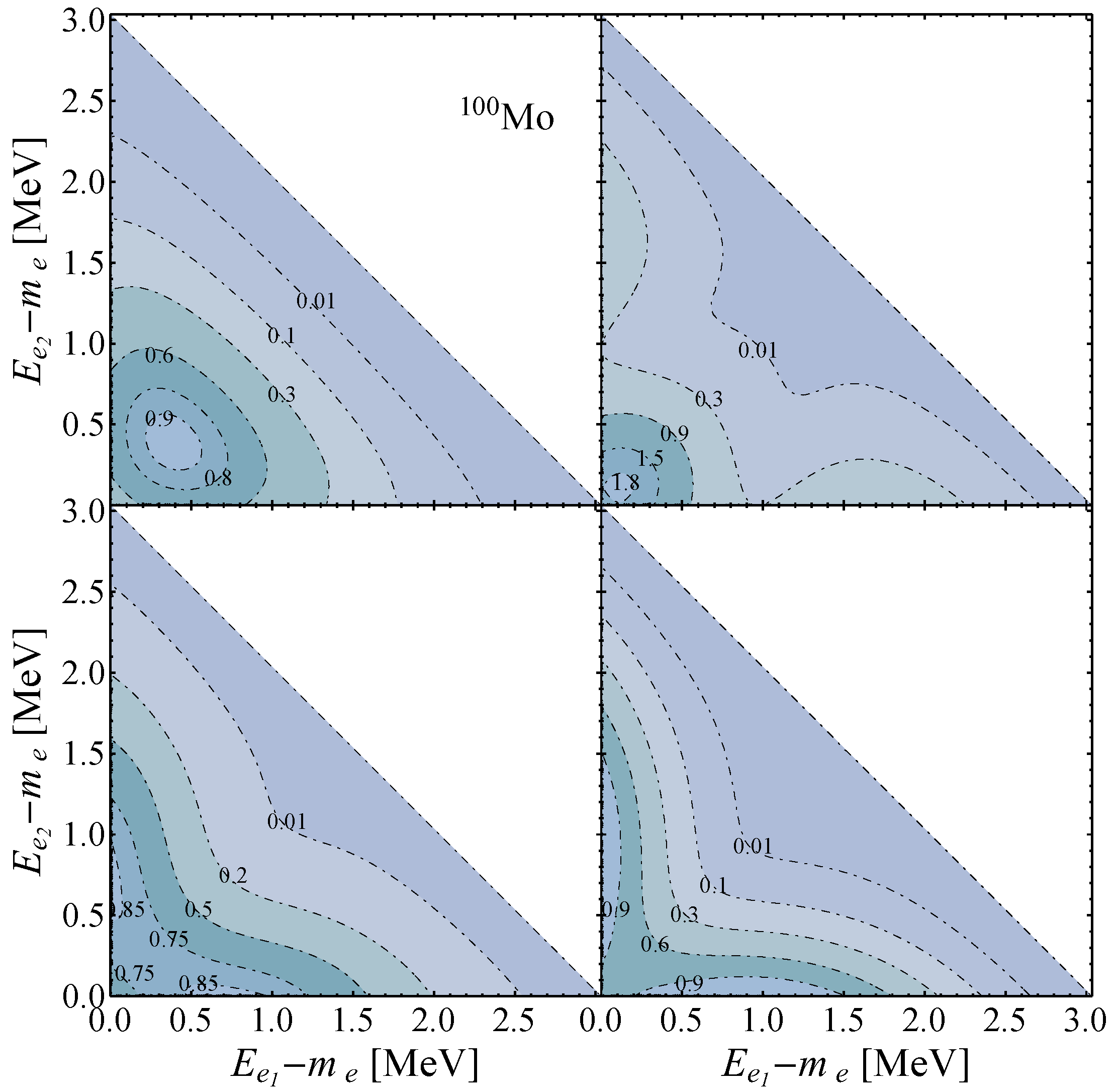 Universe 07 00147 g003