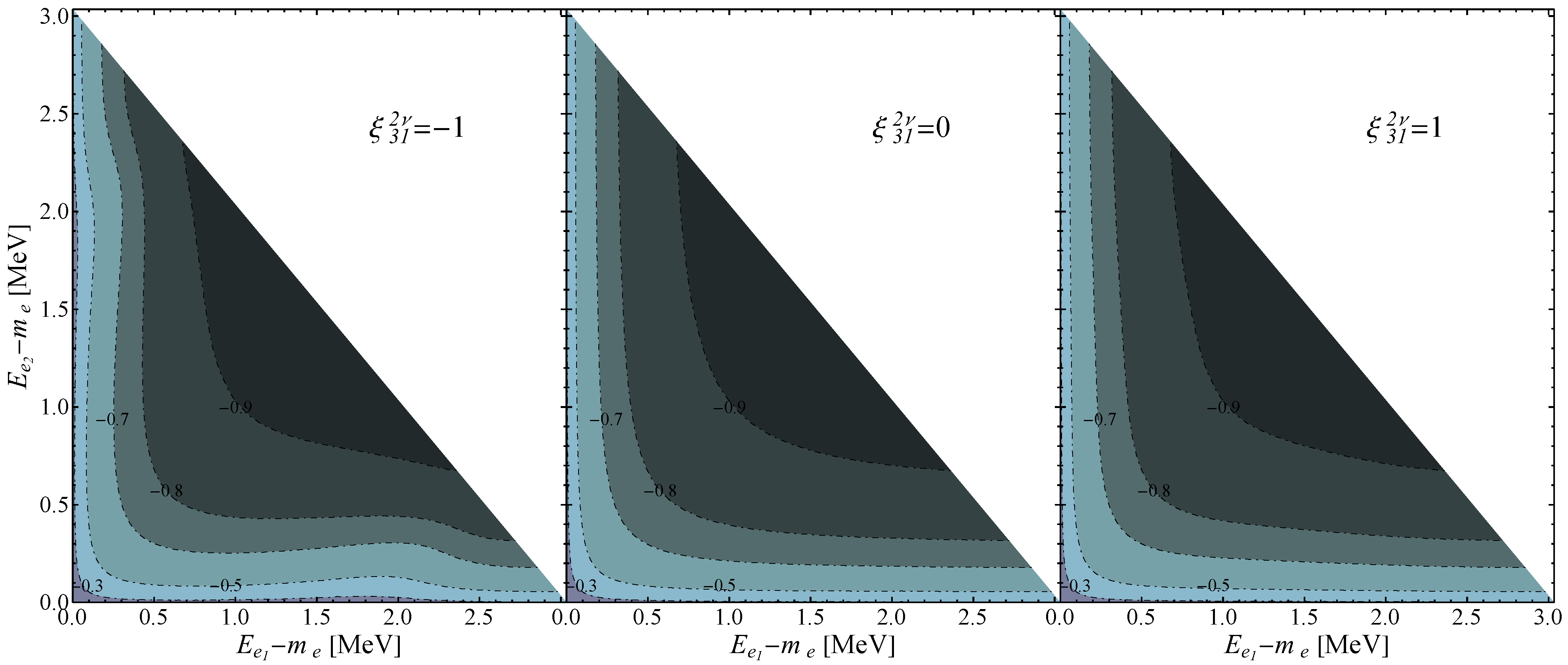 Universe 07 00147 g004