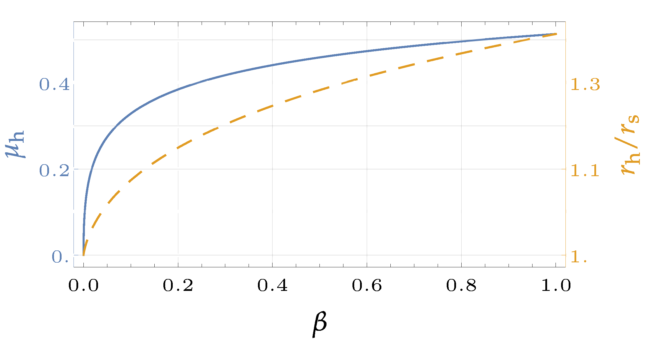 Universe 07 00153 g001