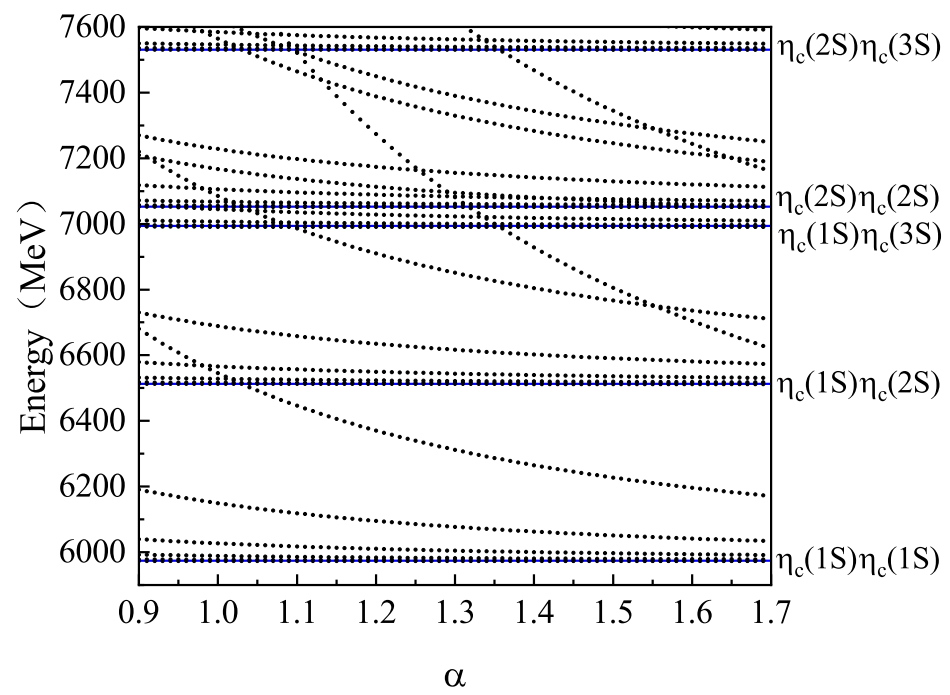 Universe 07 00155 g001