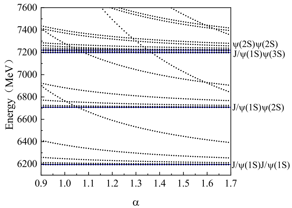 Universe 07 00155 g003