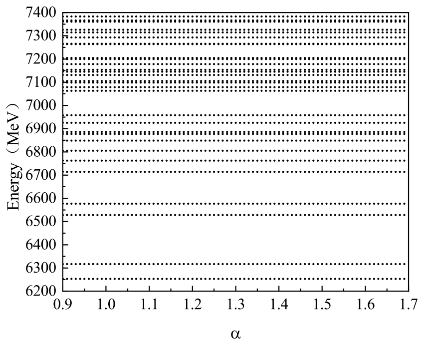 Universe 07 00155 g004