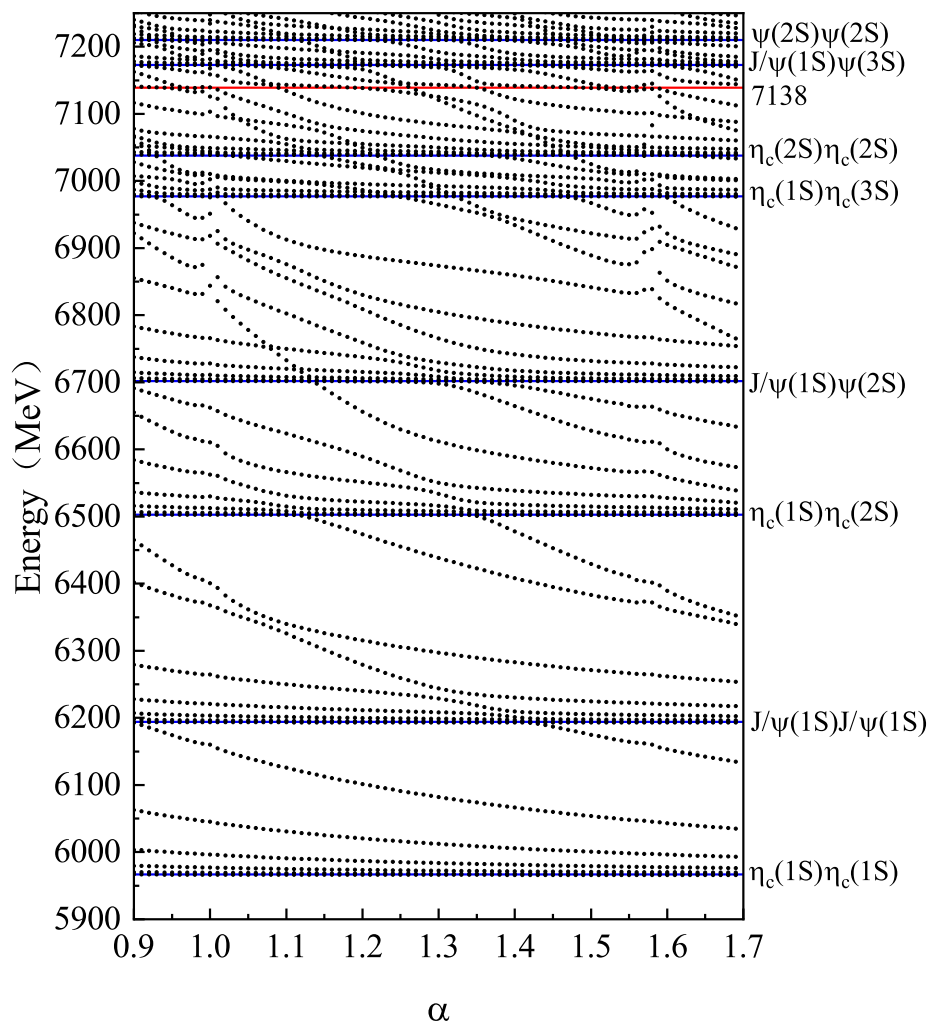 Universe 07 00155 g005