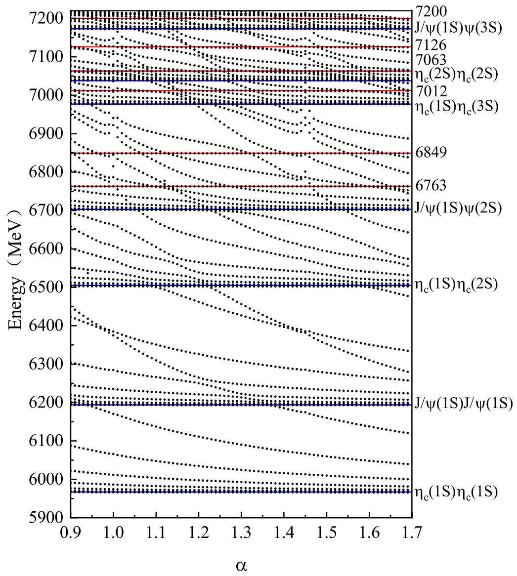 Universe 07 00155 g006
