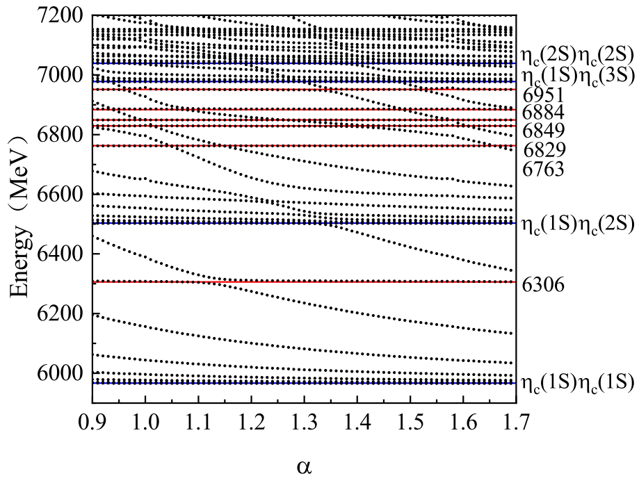 Universe 07 00155 g007