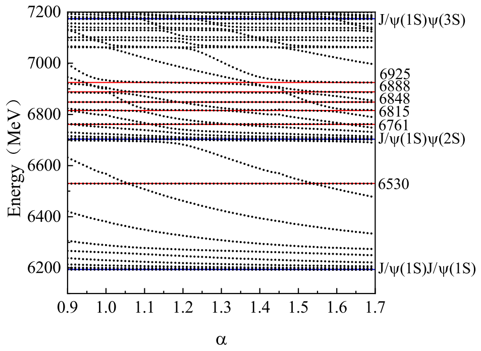 Universe 07 00155 g008