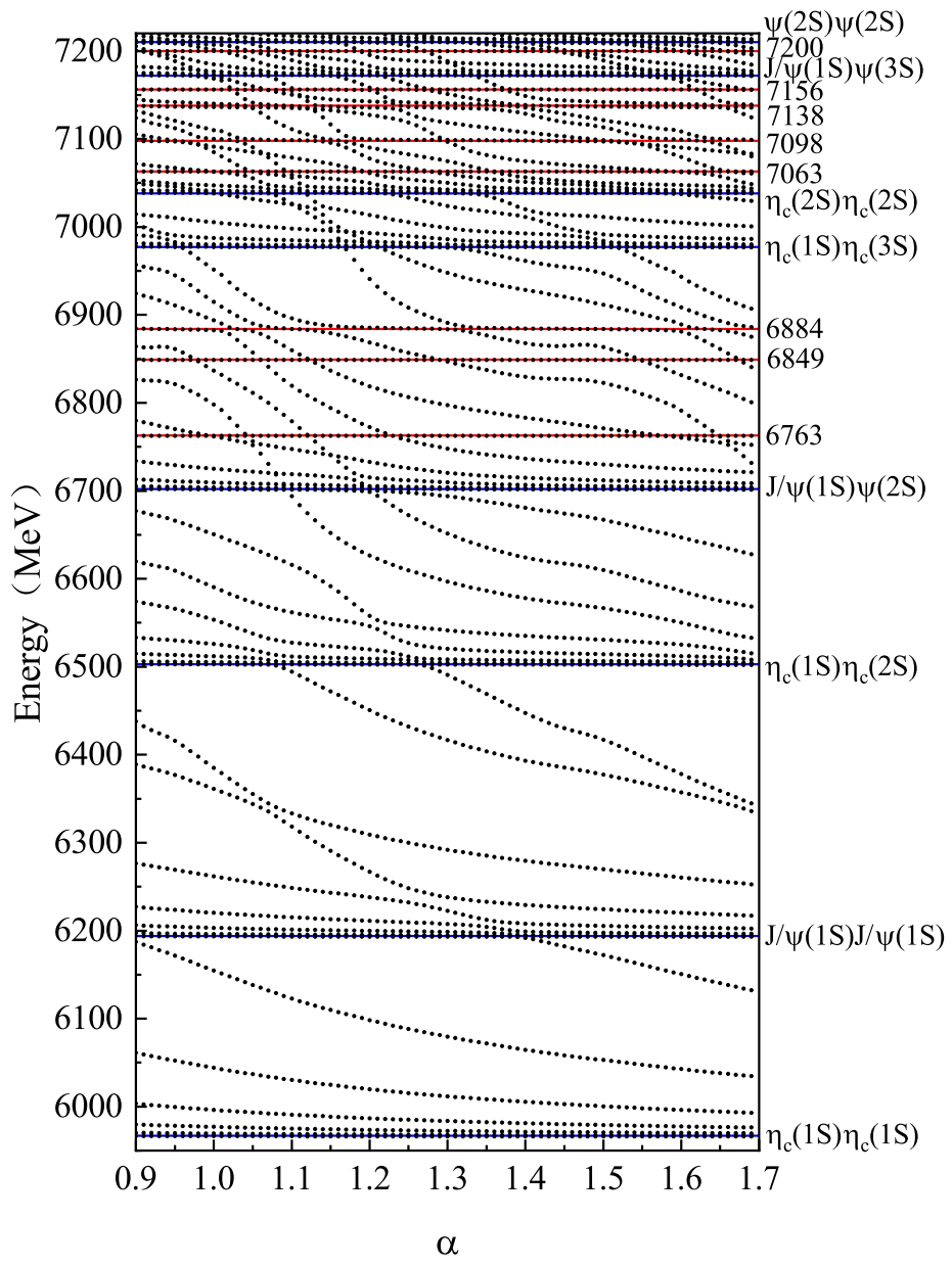 Universe 07 00155 g009