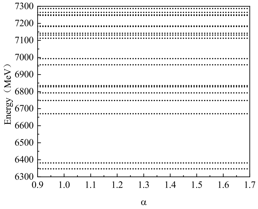 Universe 07 00155 g010