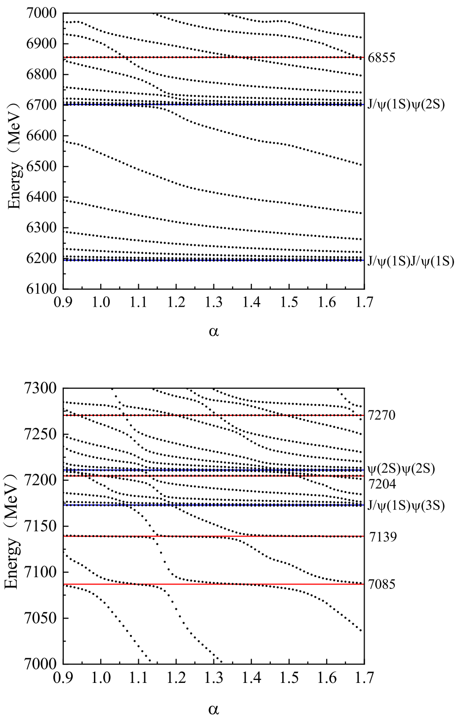 Universe 07 00155 g013