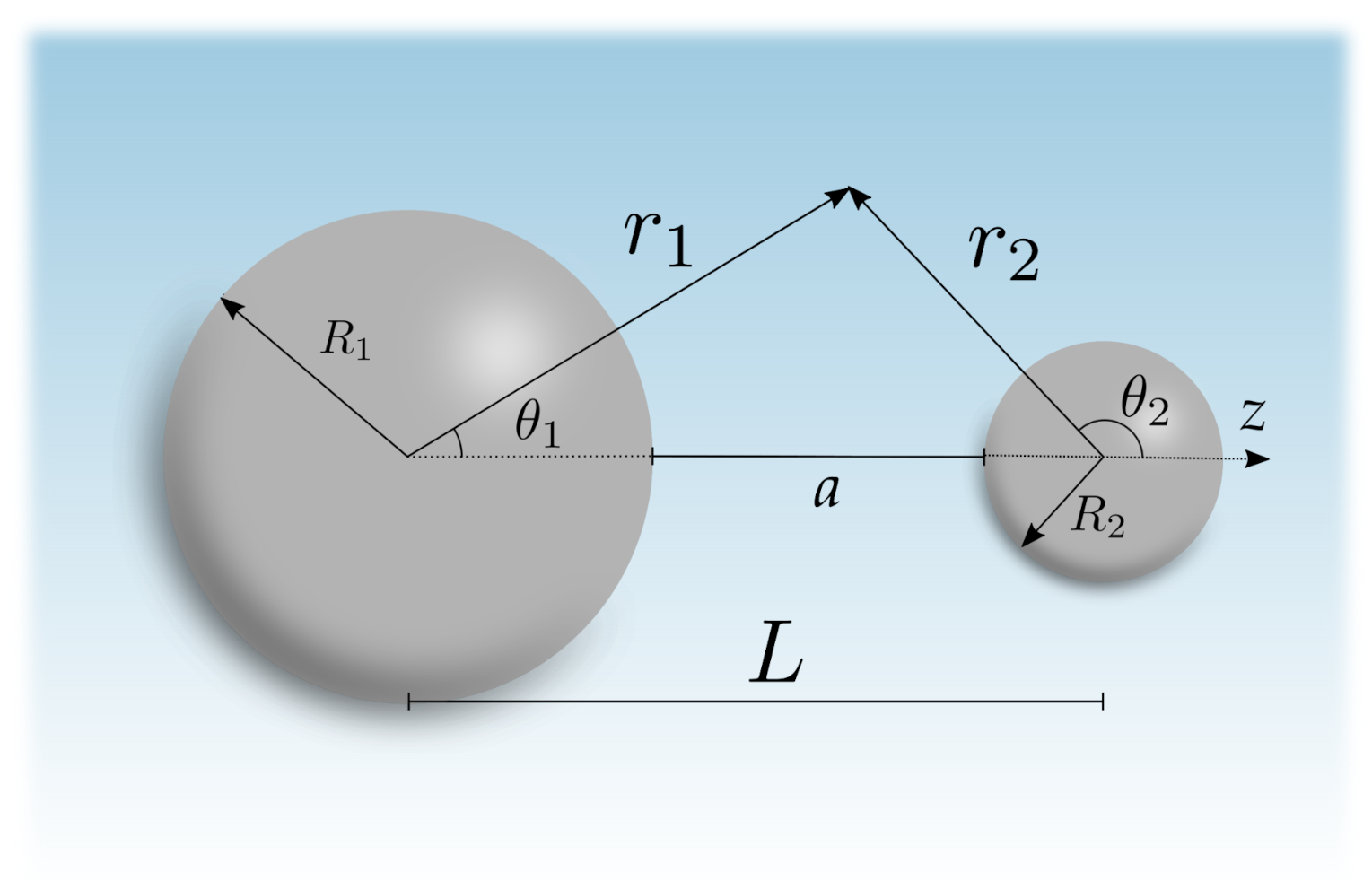 Universe 07 00156 g001 Universe 07 00156 g001