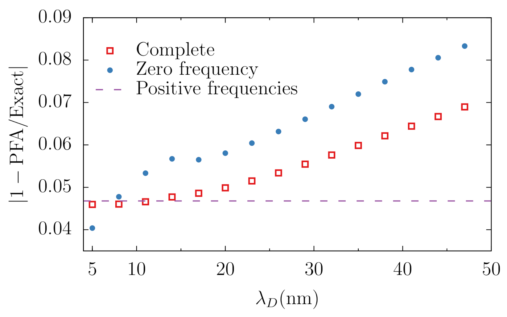 Universe 07 00156 g005 Universe 07 00156 g005