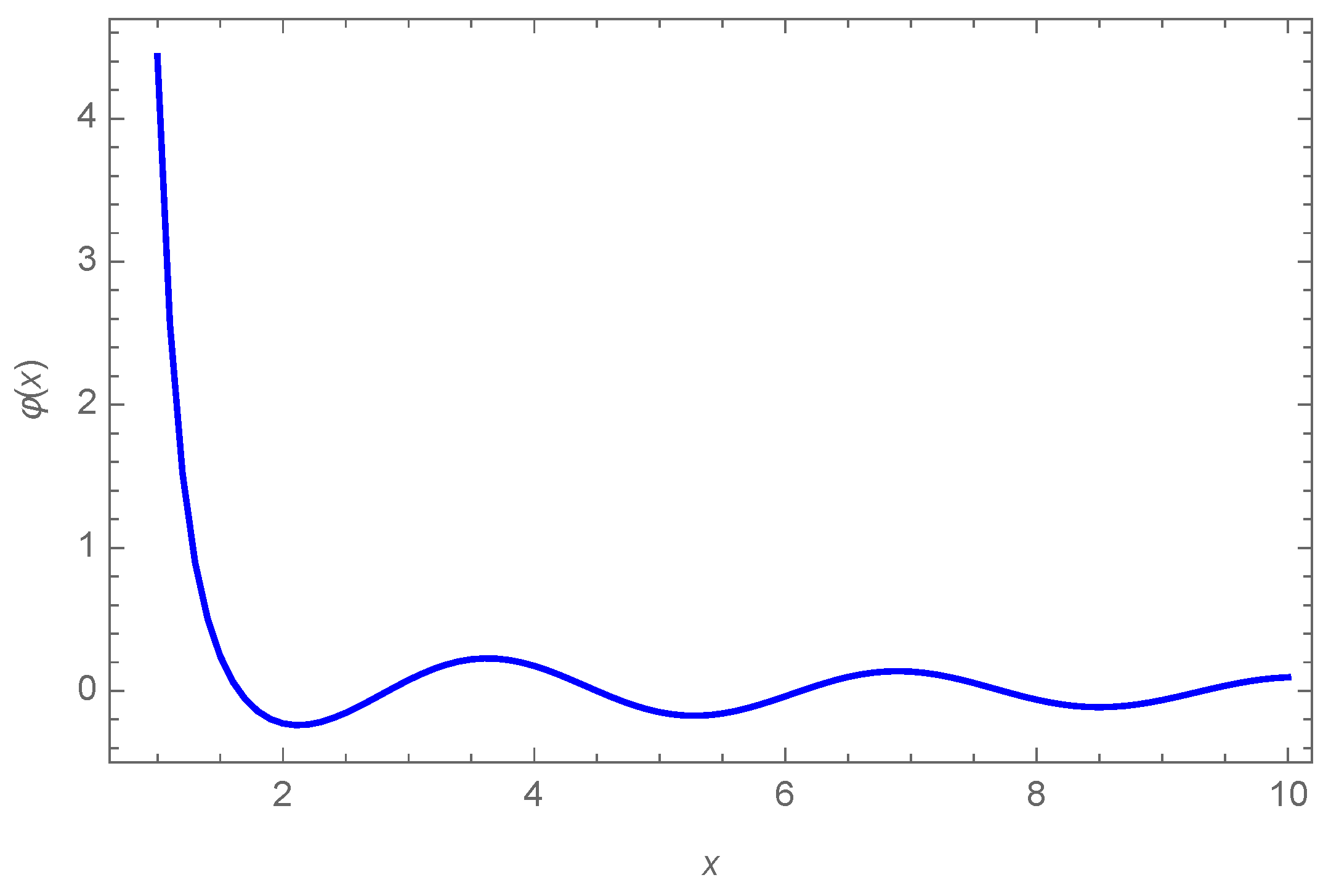 Universe 07 00158 g002