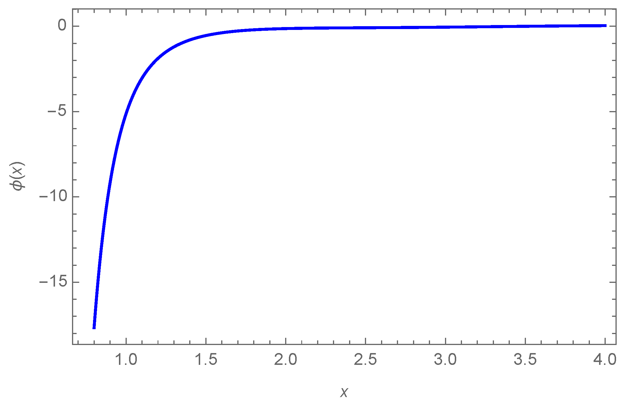 Universe 07 00158 g004