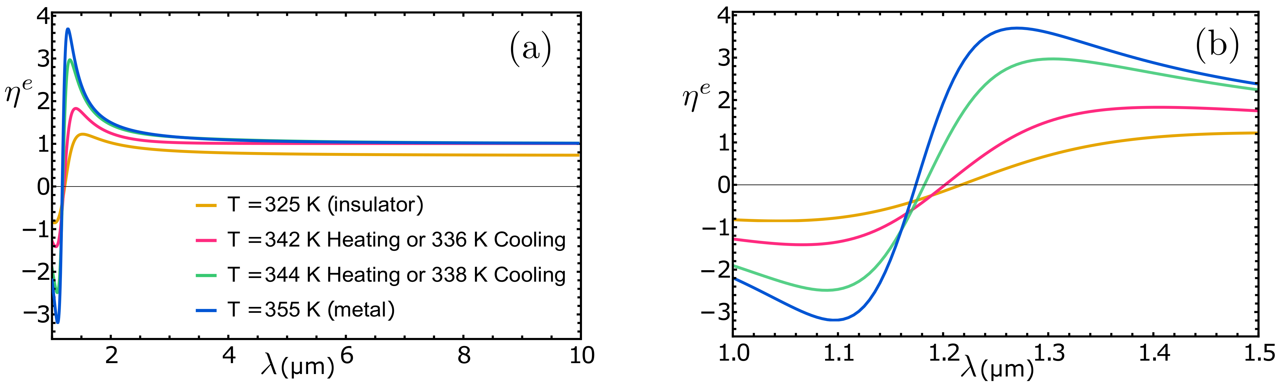 Universe 07 00159 g004