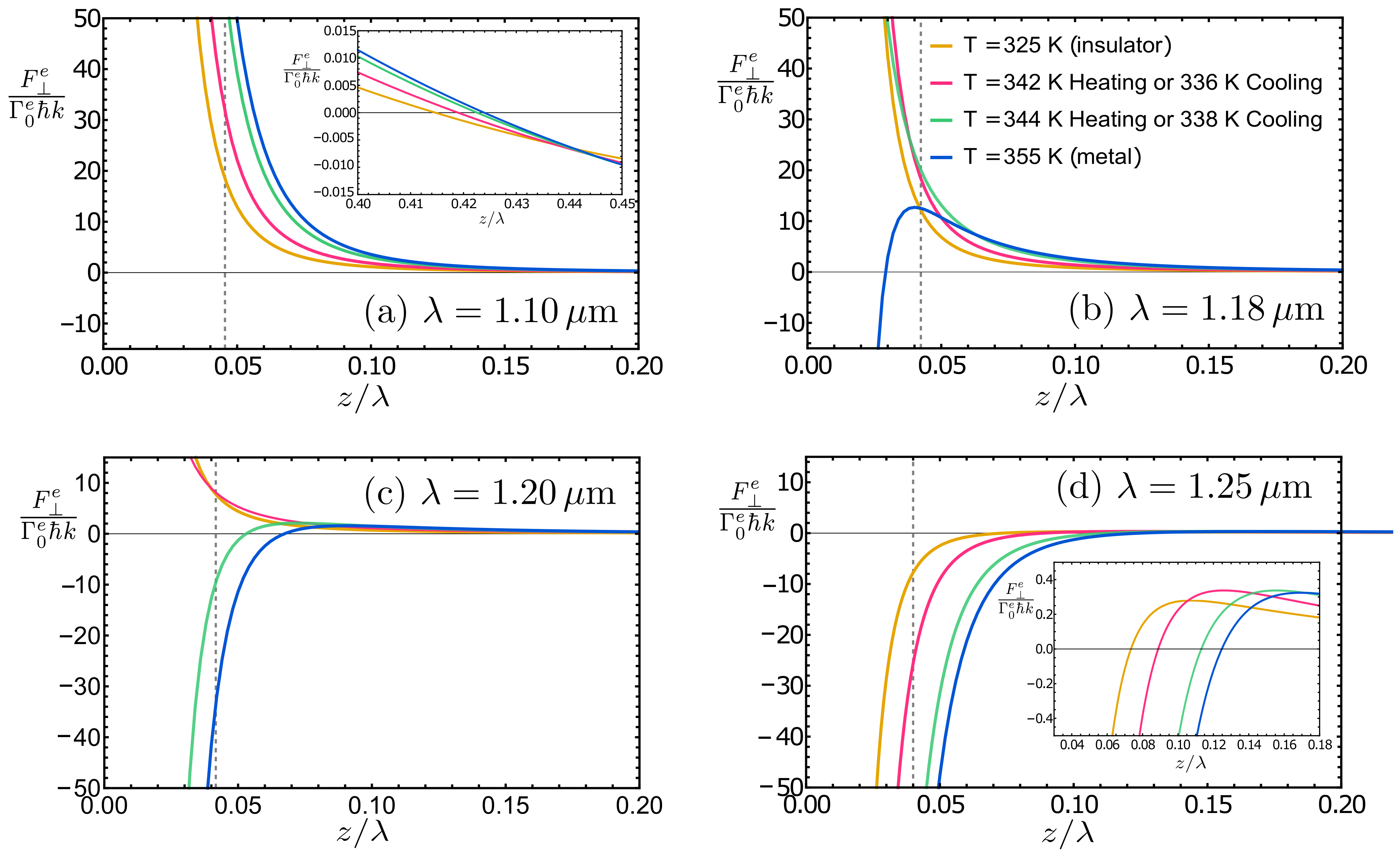 Universe 07 00159 g006