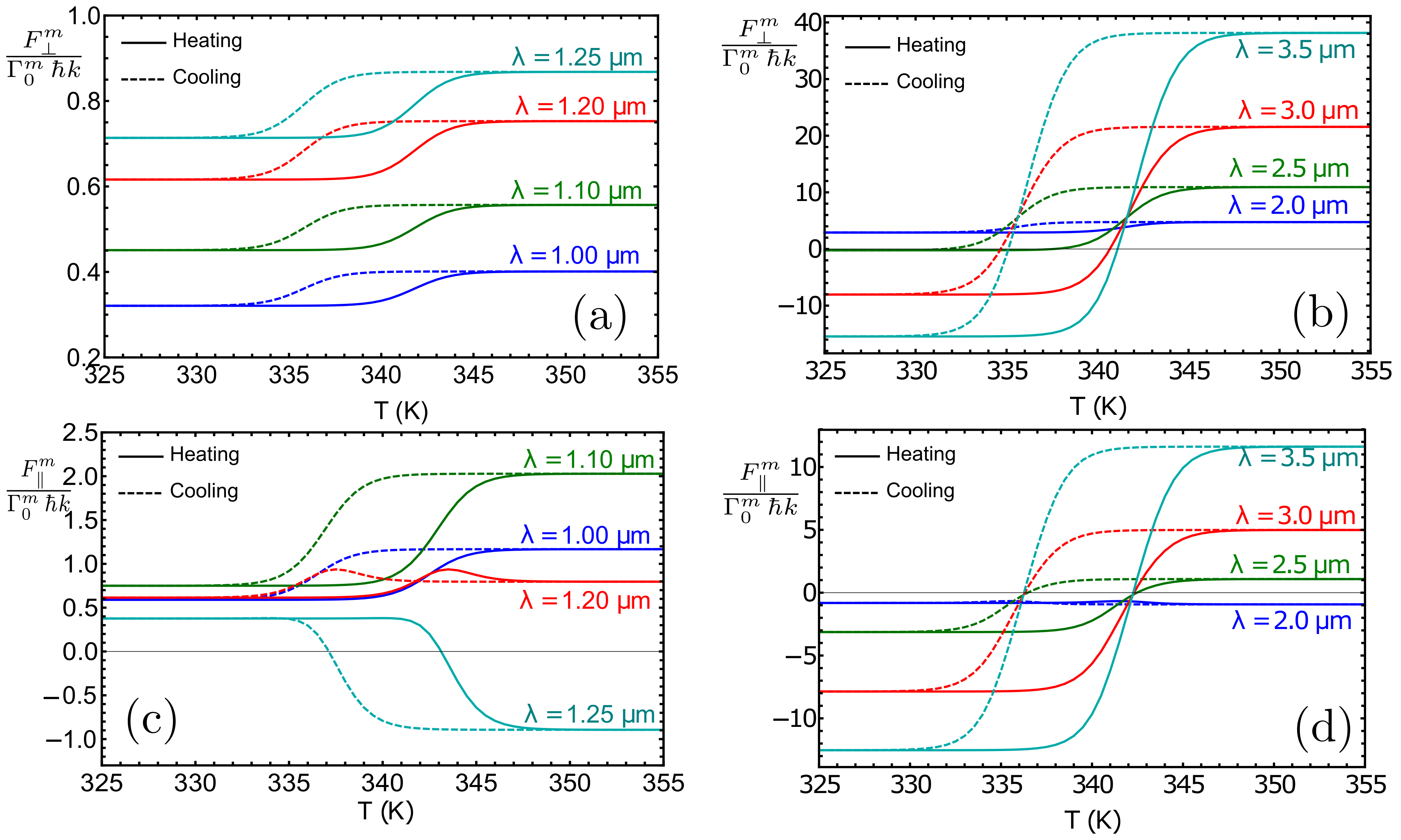 Universe 07 00159 g010