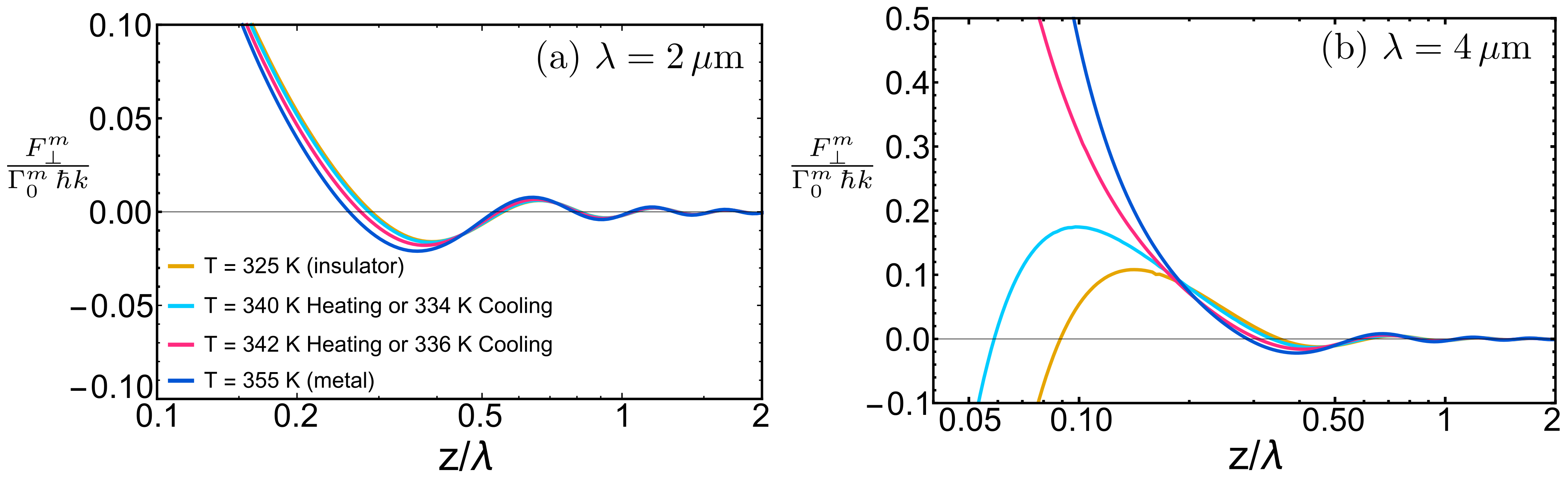 Universe 07 00159 g013