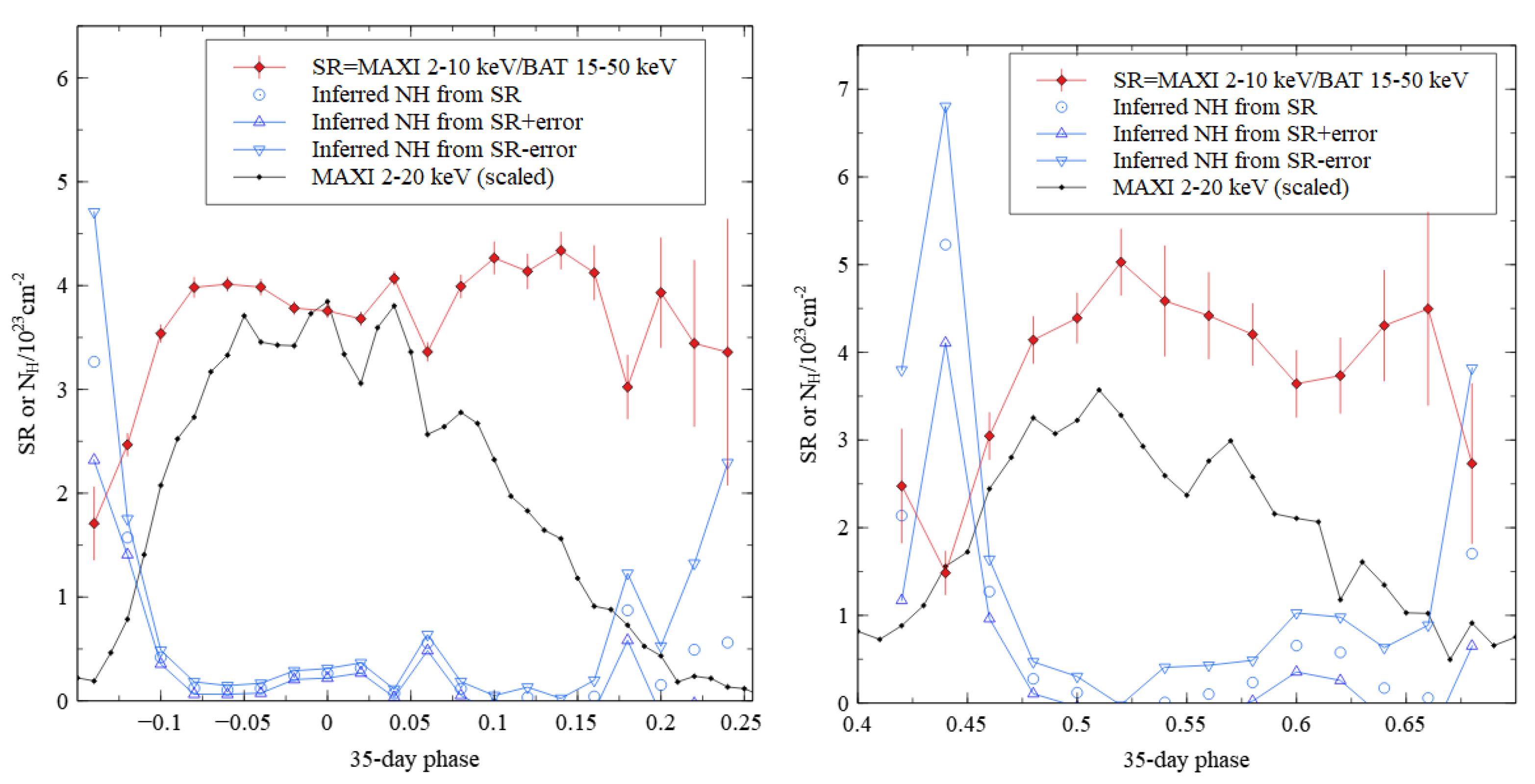 Universe 07 00160 g010 Universe 07 00160 g010