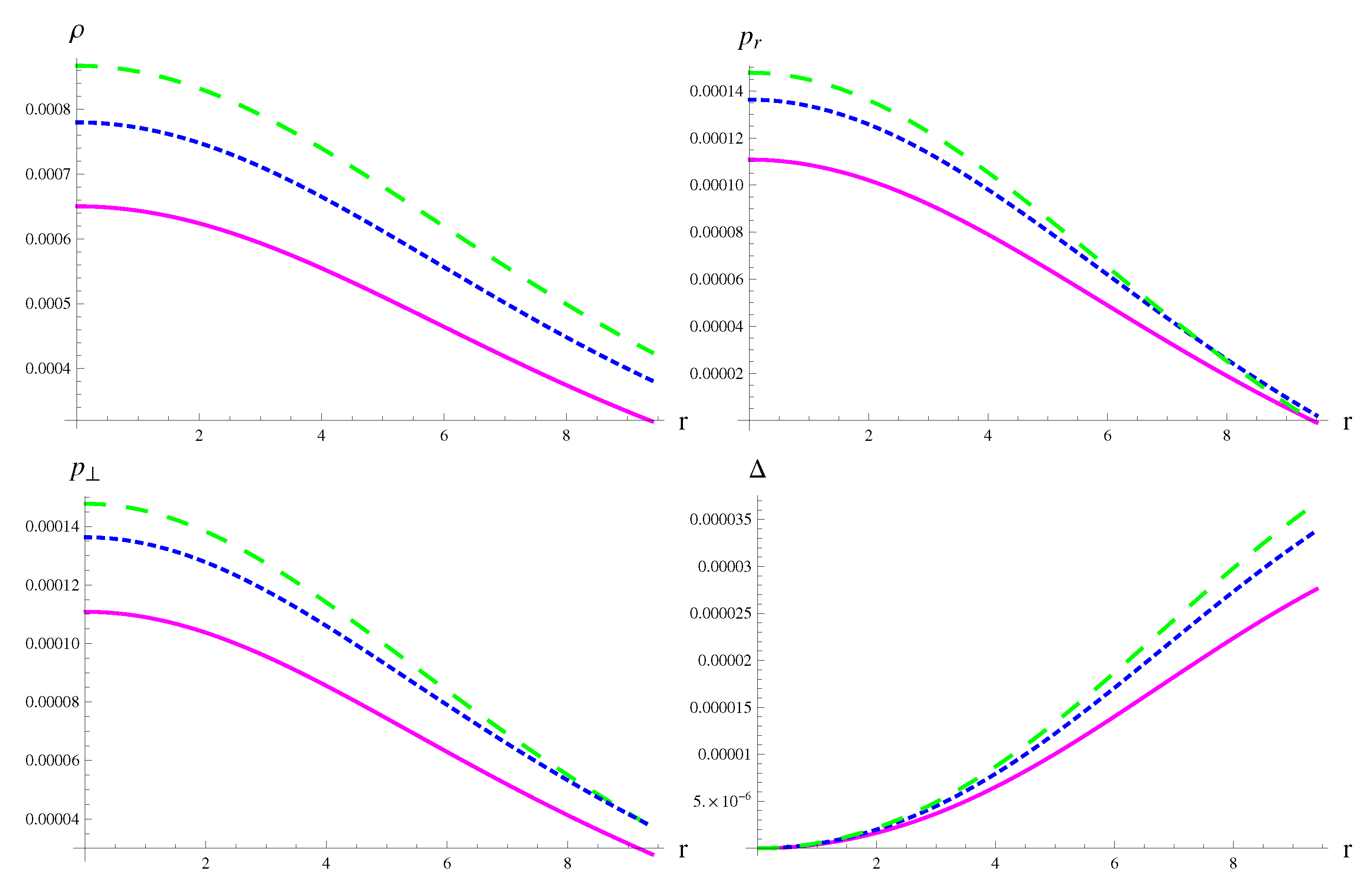Universe 07 00161 g002 Universe 07 00161 g002