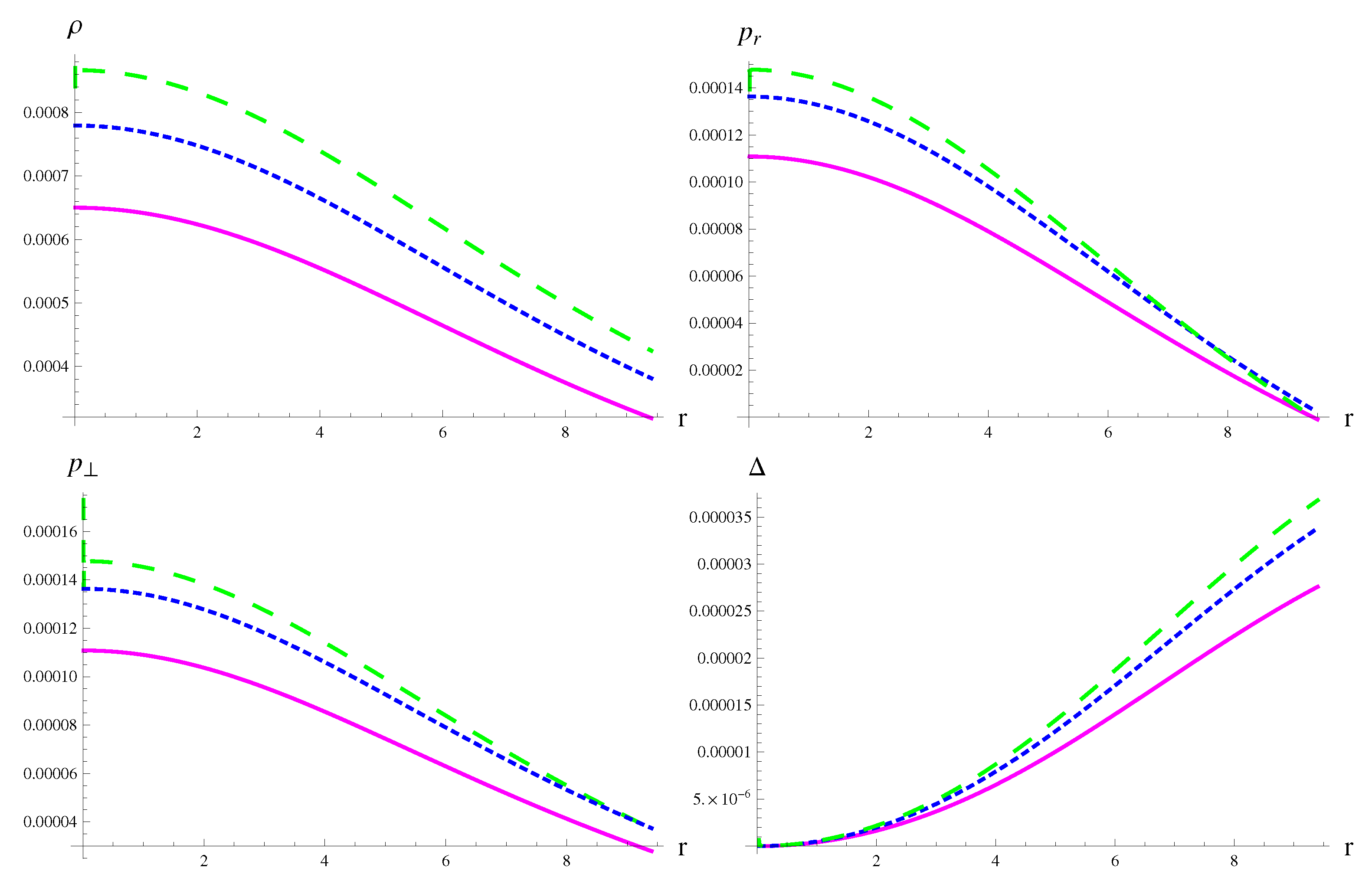 Universe 07 00161 g003 Universe 07 00161 g003