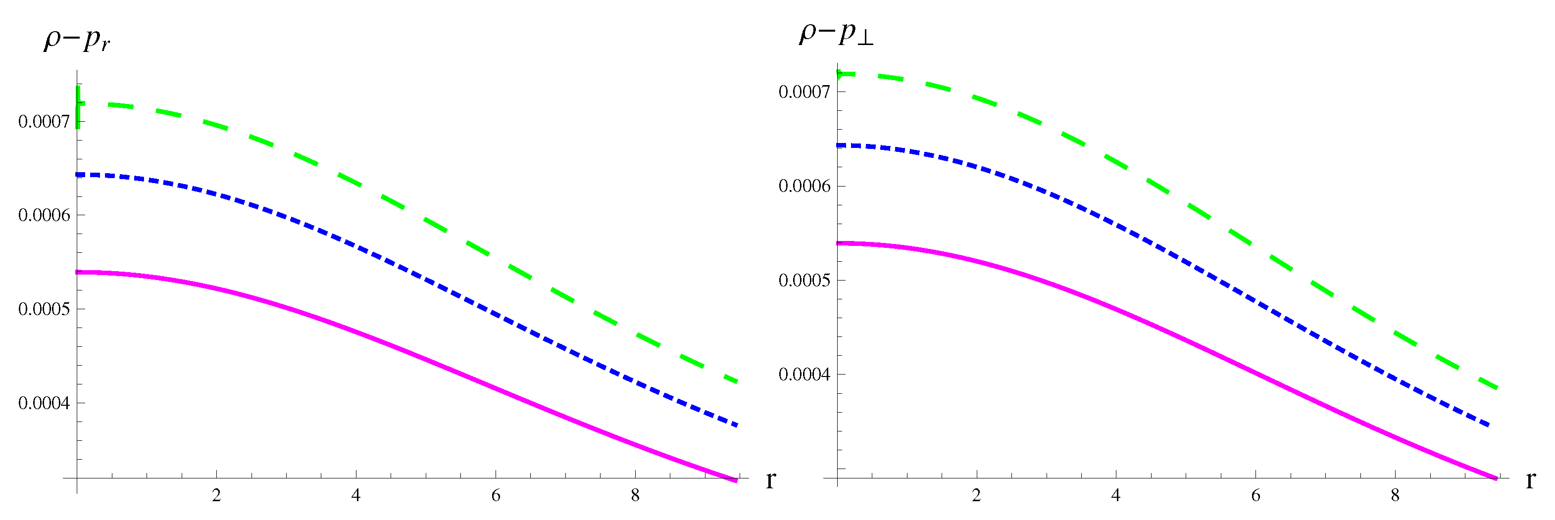 Universe 07 00161 g005 Universe 07 00161 g005