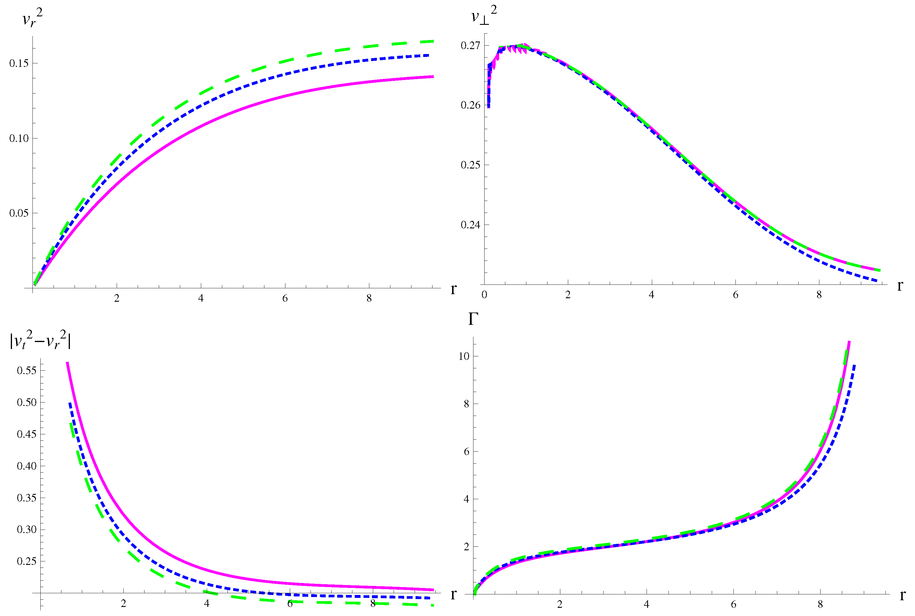 Universe 07 00161 g008 Universe 07 00161 g008