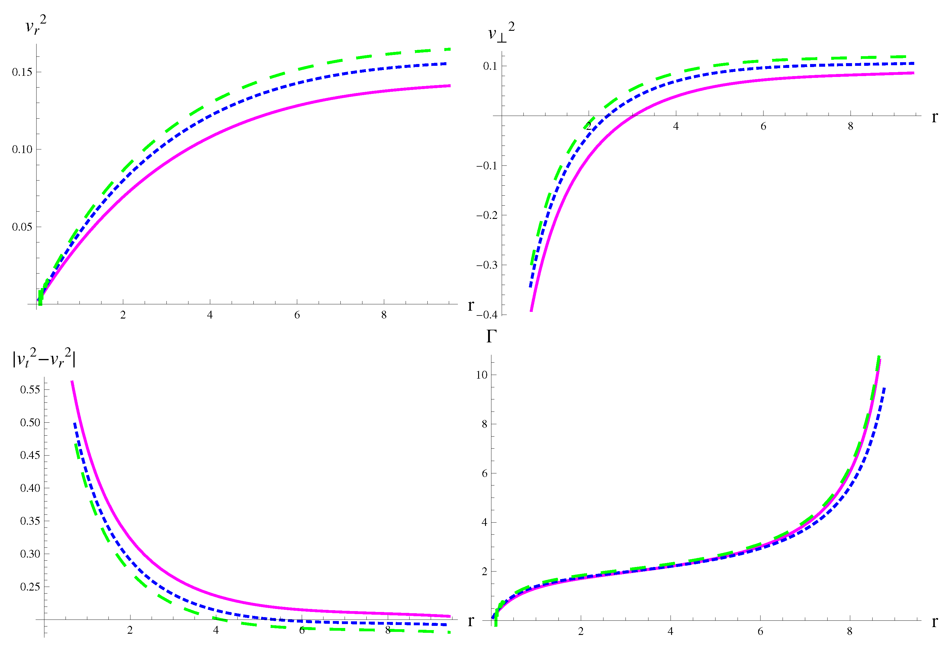 Universe 07 00161 g009 Universe 07 00161 g009