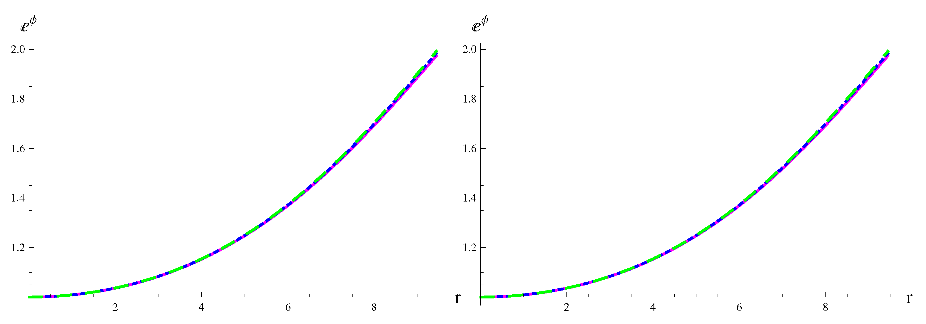 Universe 07 00161 g010 Universe 07 00161 g010