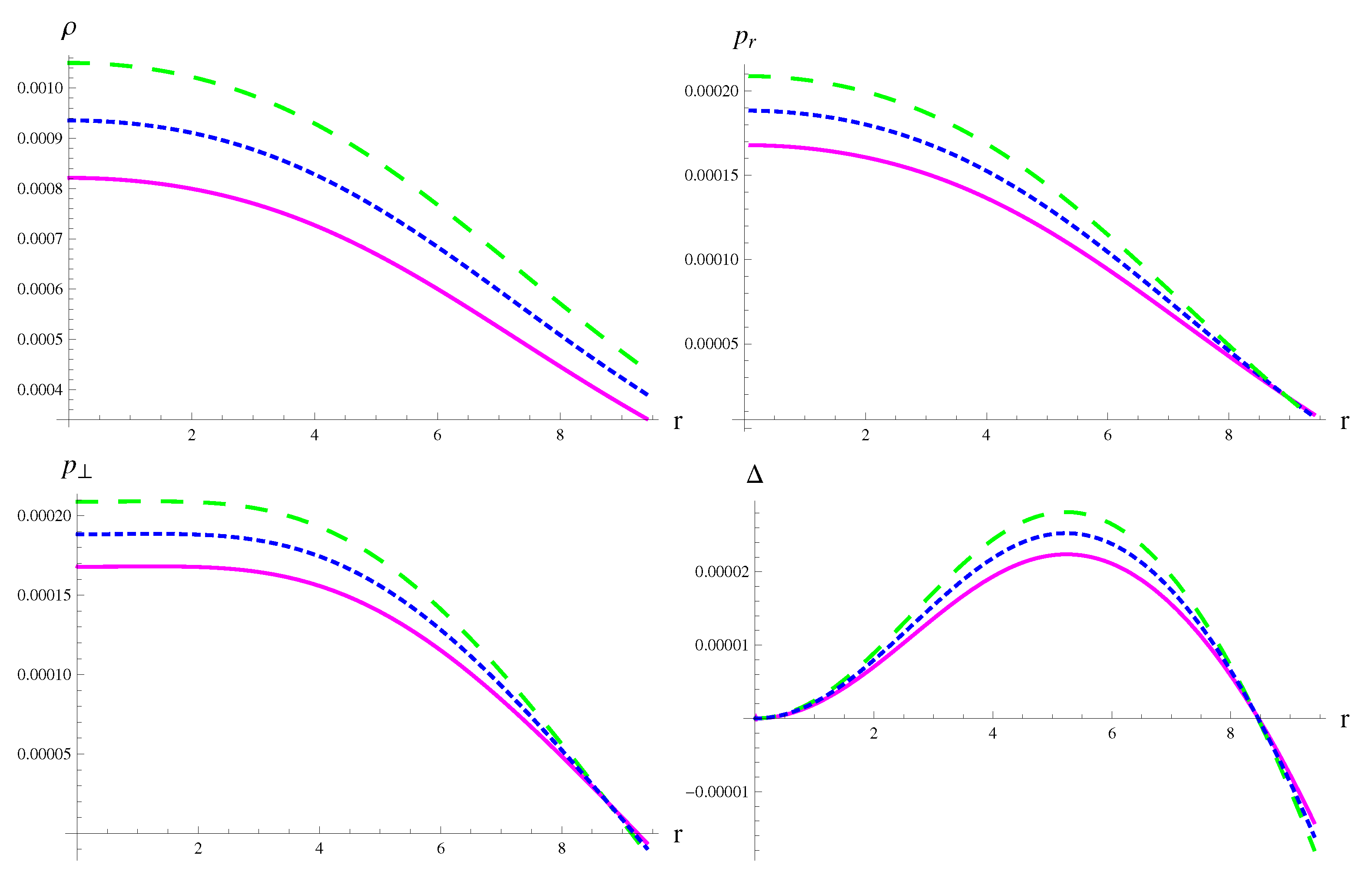 Universe 07 00161 g011 Universe 07 00161 g011