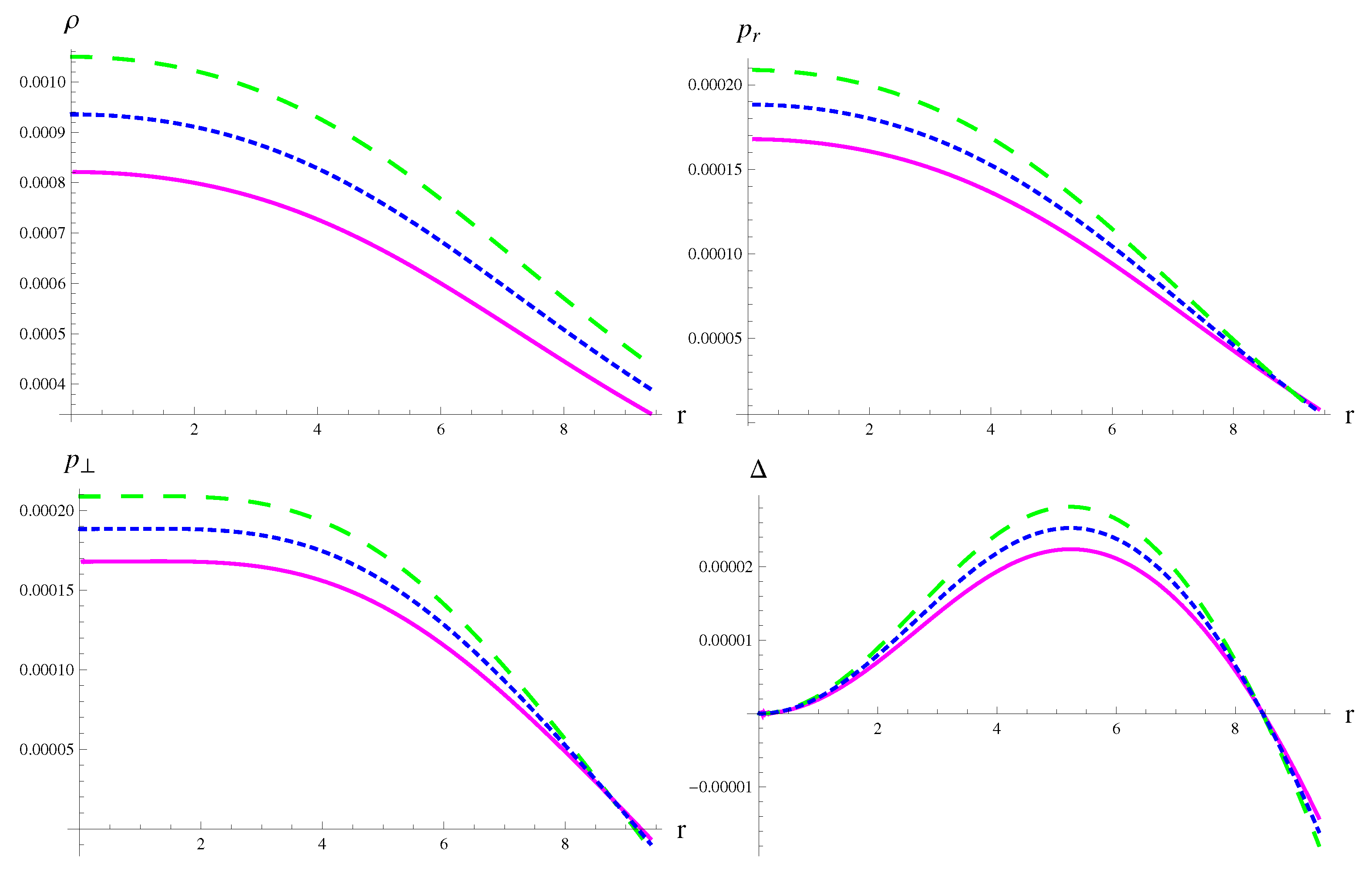 Universe 07 00161 g012 Universe 07 00161 g012