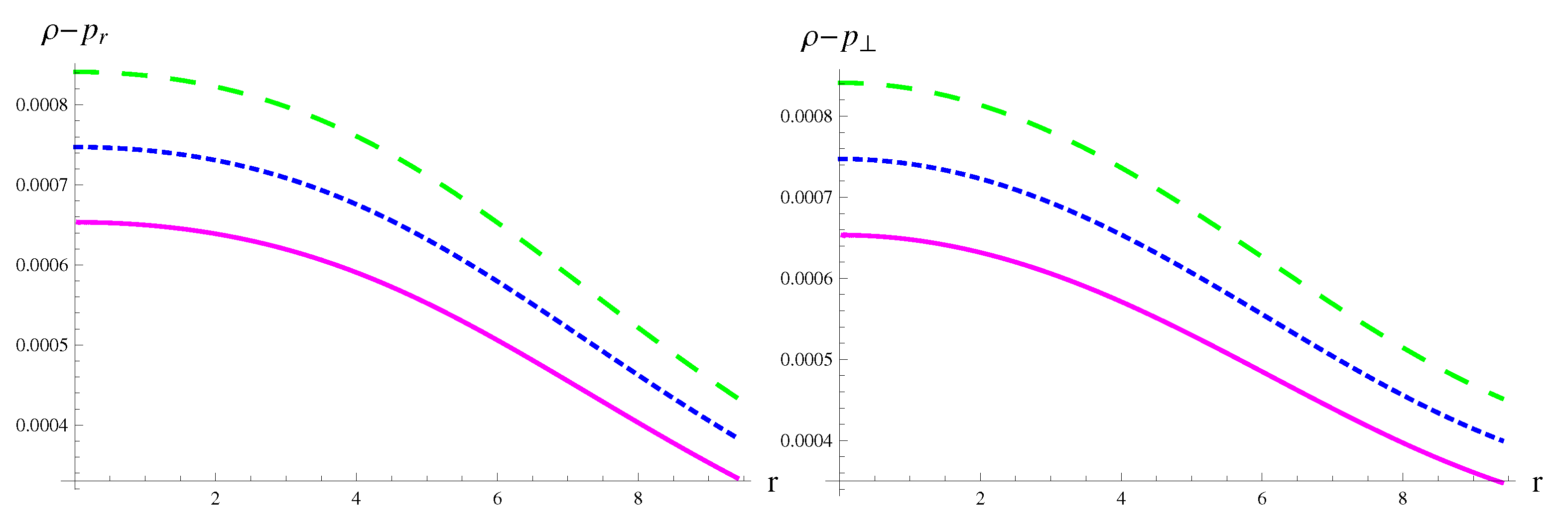 Universe 07 00161 g014 Universe 07 00161 g014