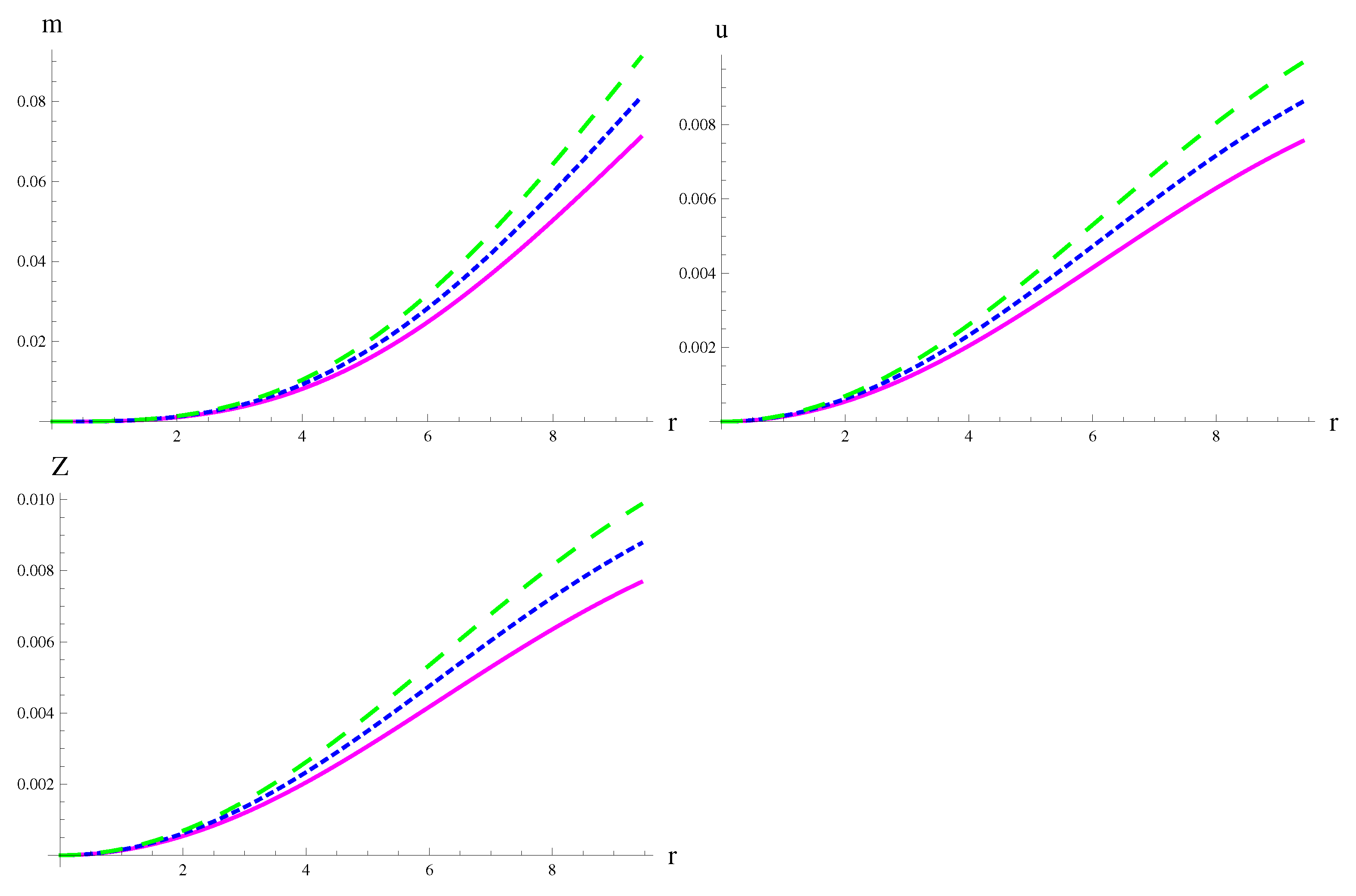 Universe 07 00161 g016 Universe 07 00161 g016