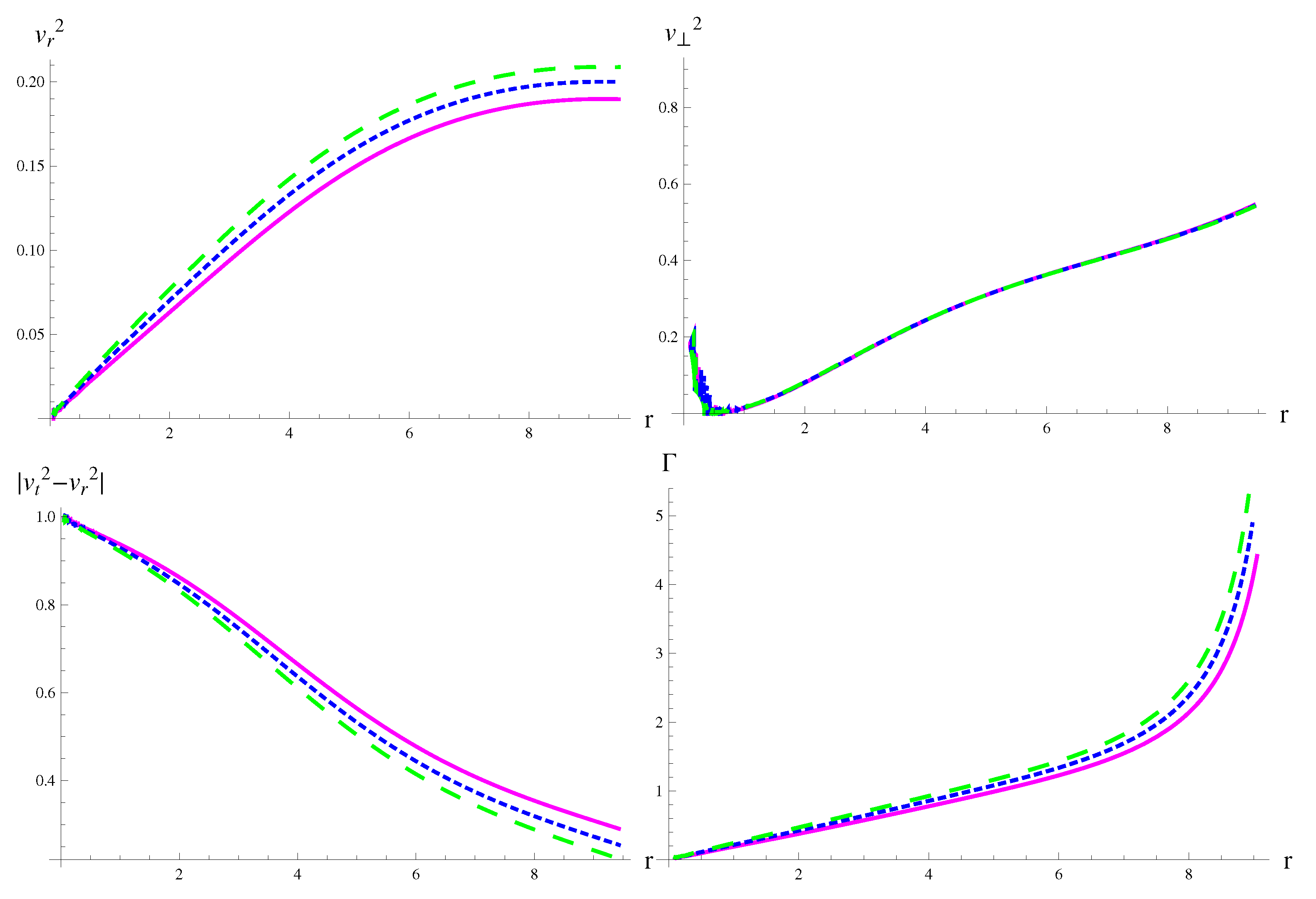 Universe 07 00161 g017 Universe 07 00161 g017