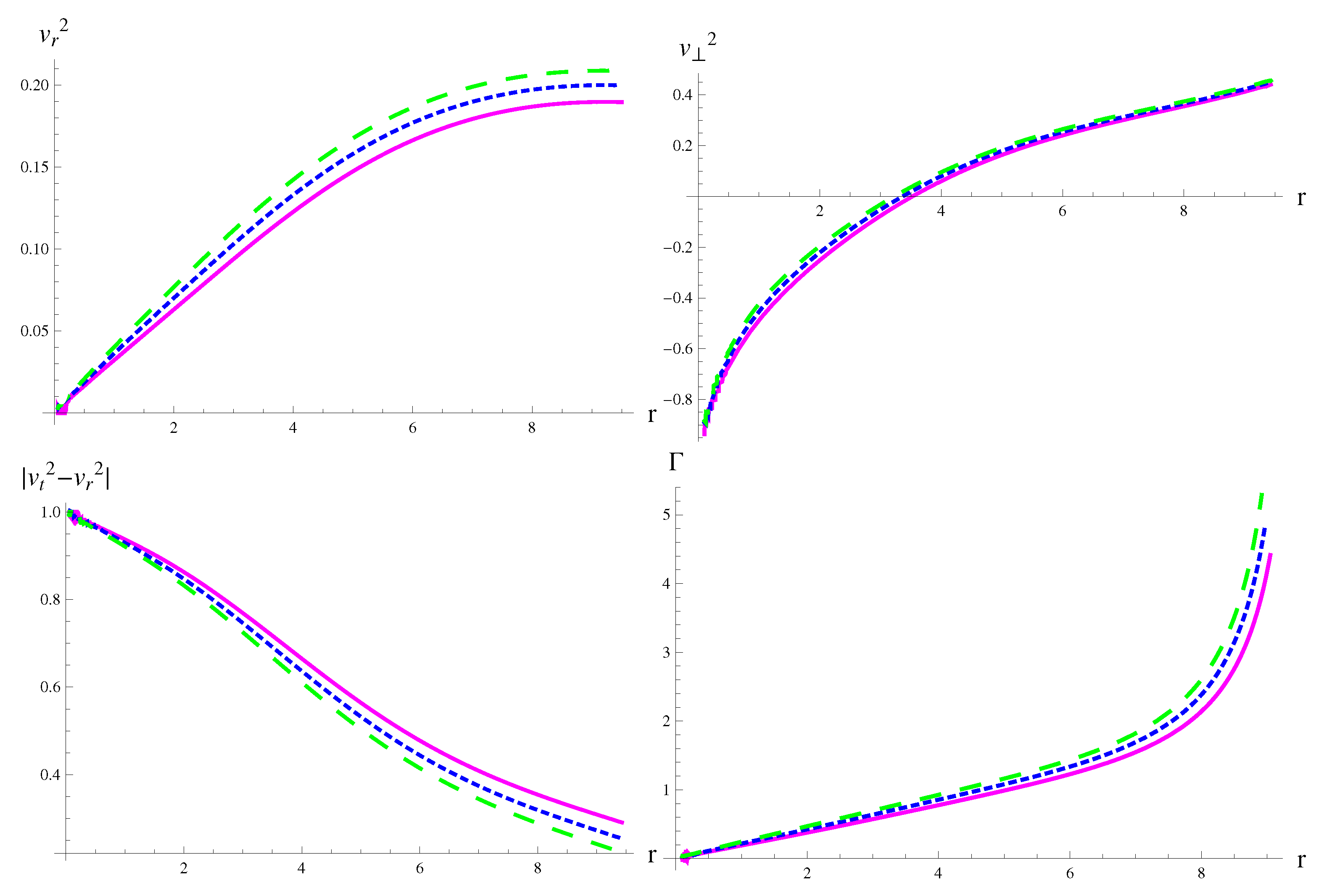Universe 07 00161 g018 Universe 07 00161 g018