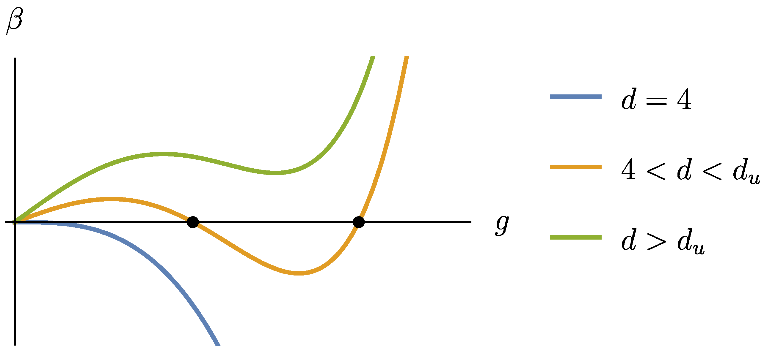 Universe 07 00162 g002