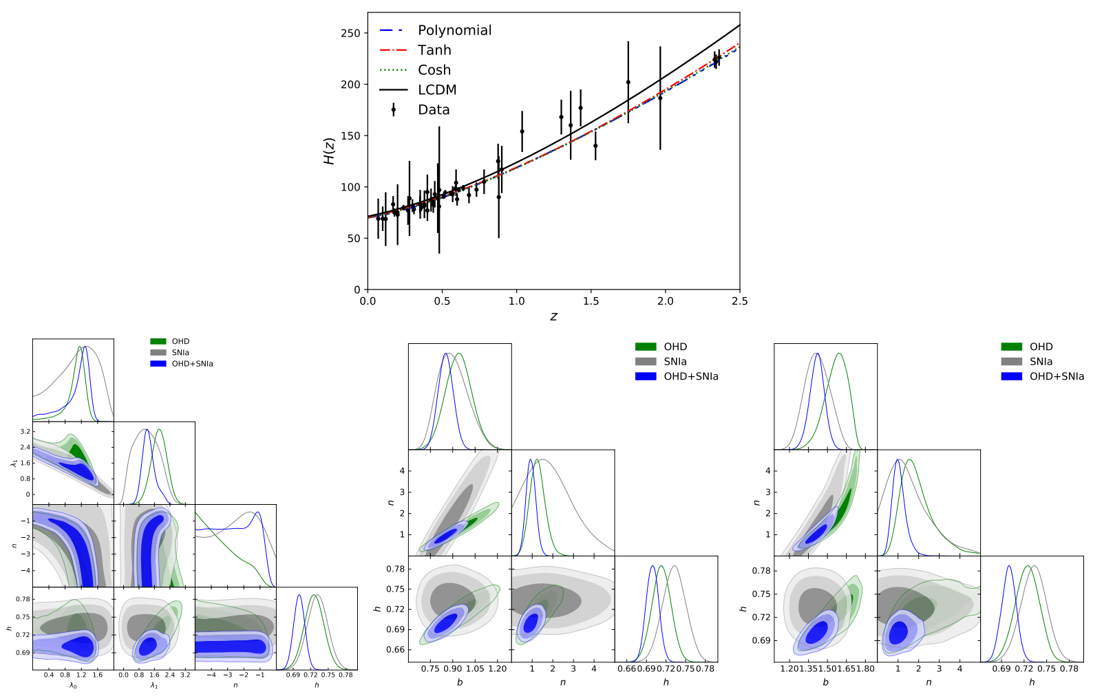 Universe 07 00163 g005 Universe 07 00163 g005