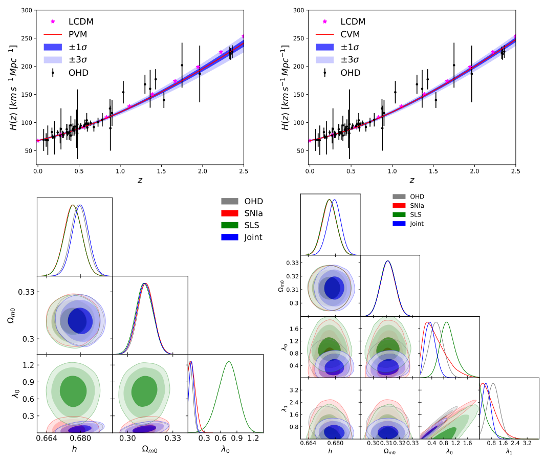 Universe 07 00163 g006 Universe 07 00163 g006