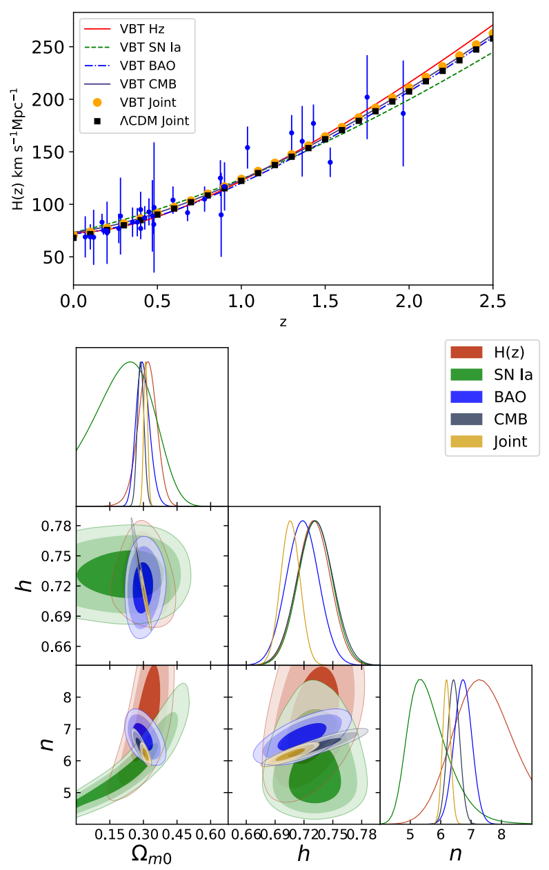 Universe 07 00163 g011 Universe 07 00163 g011