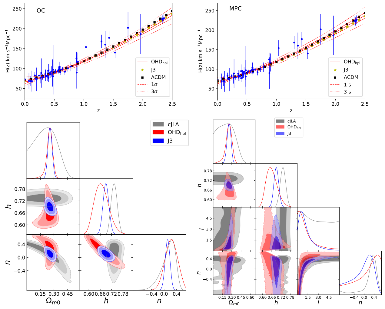 Universe 07 00163 g014 Universe 07 00163 g014