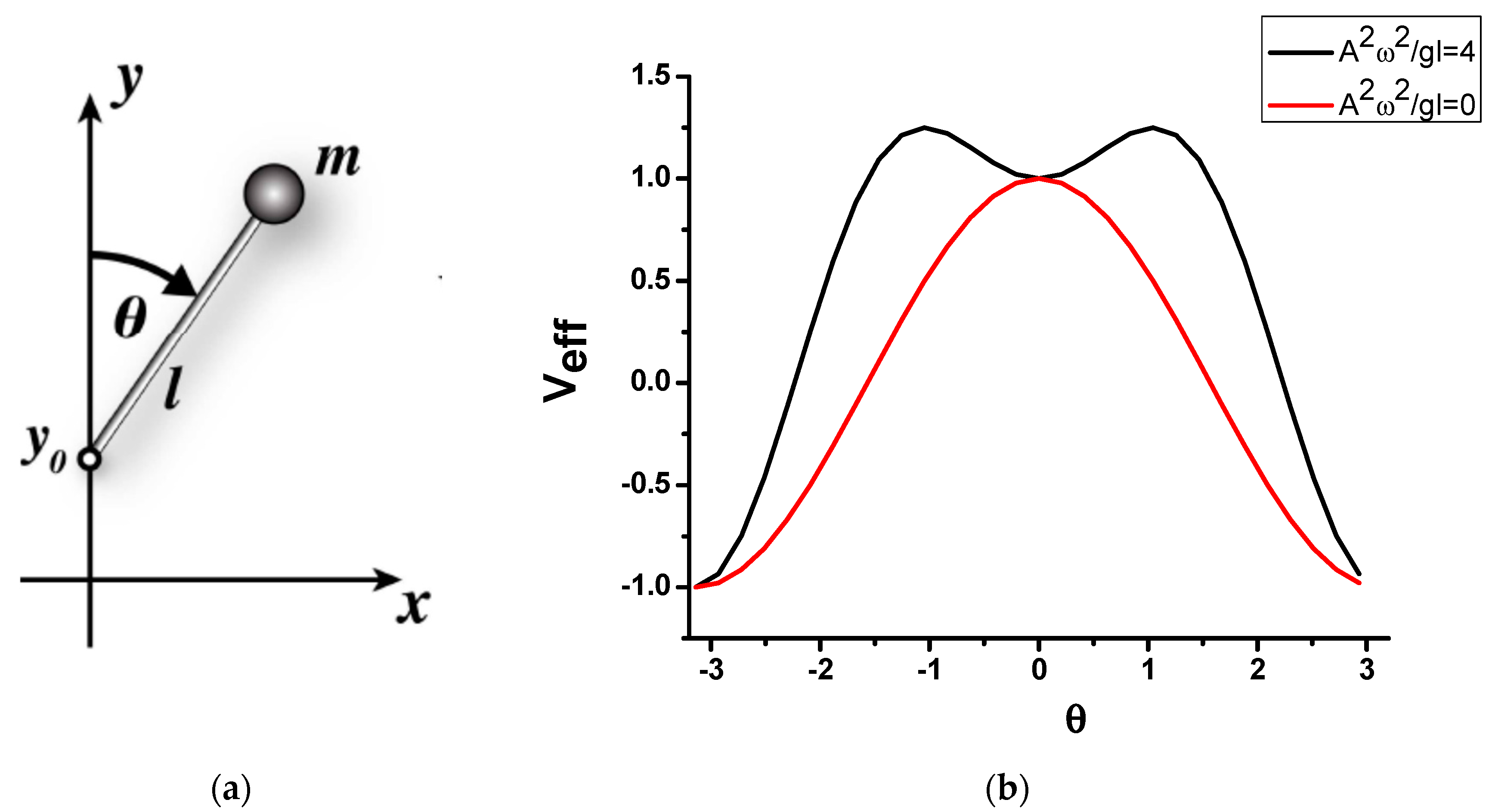 Universe 07 00164 g002