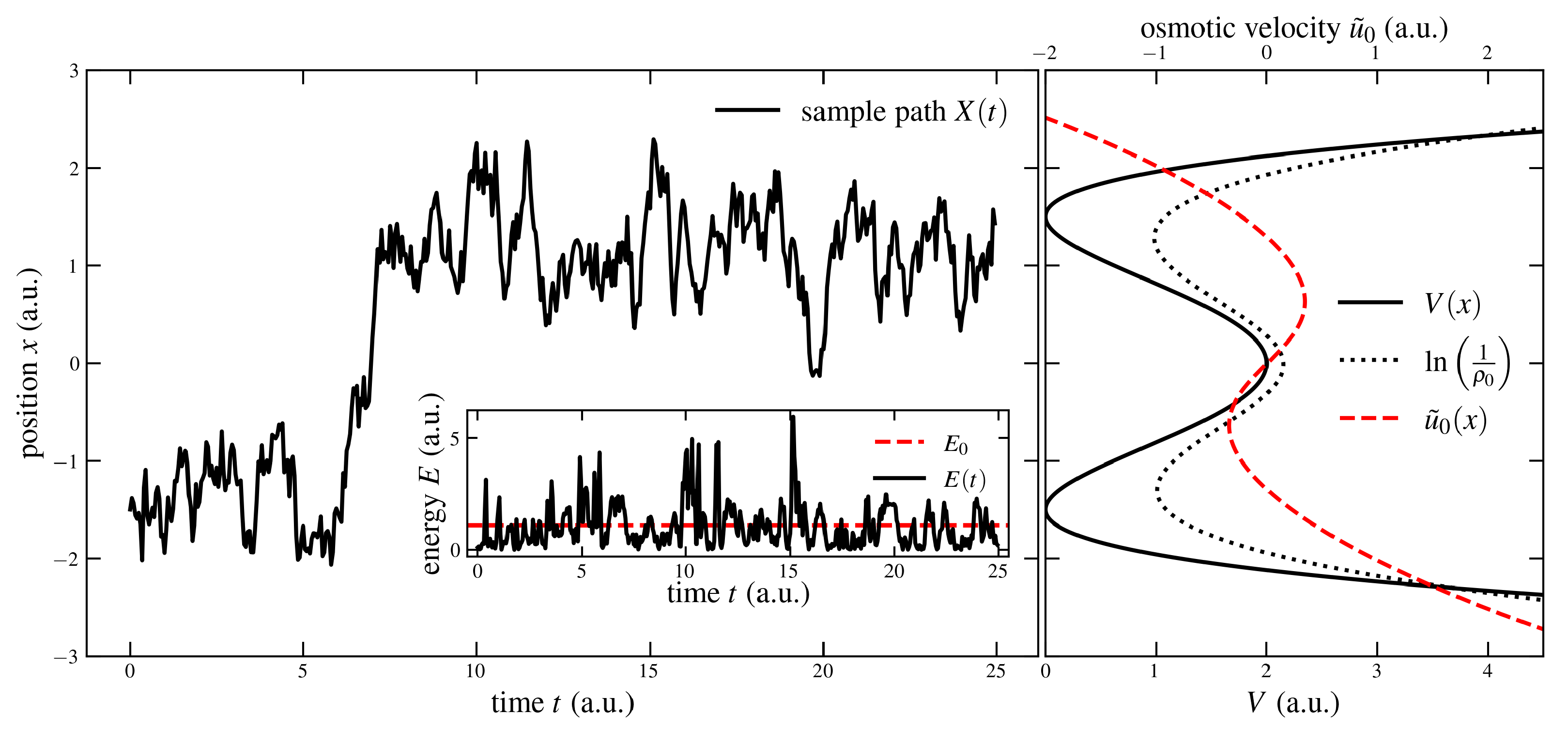 Universe 07 00166 g001