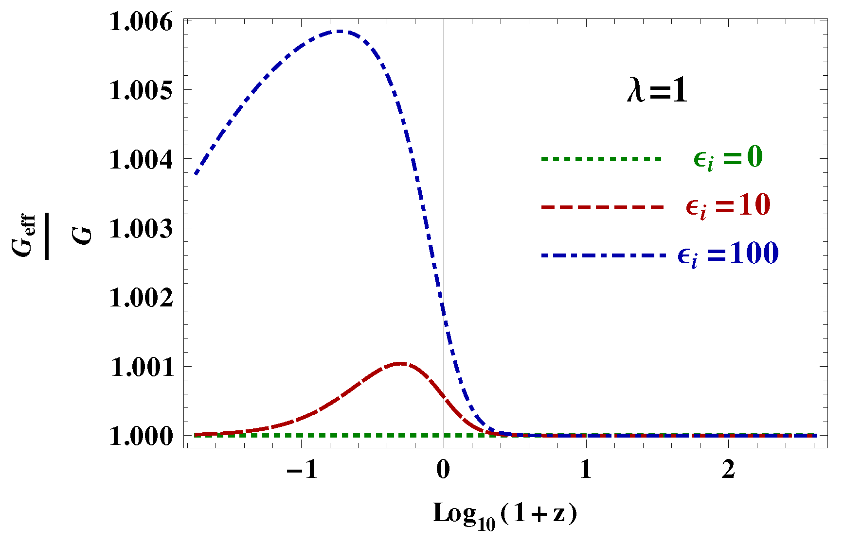 Universe 07 00167 g003