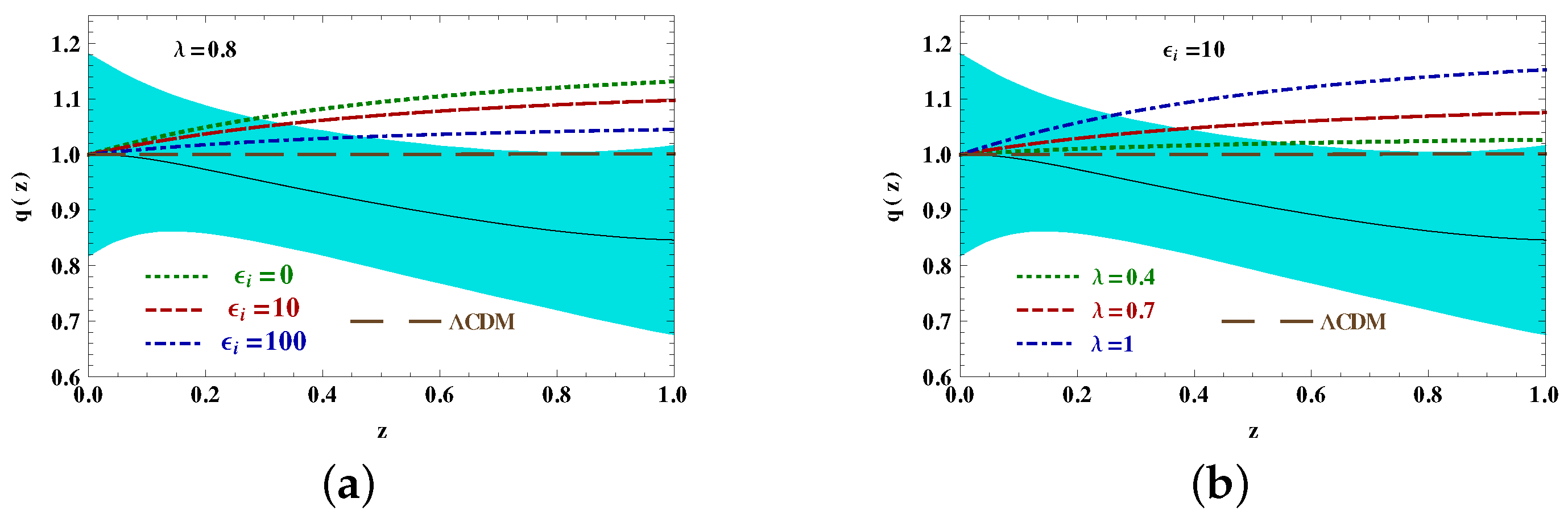 Universe 07 00167 g004