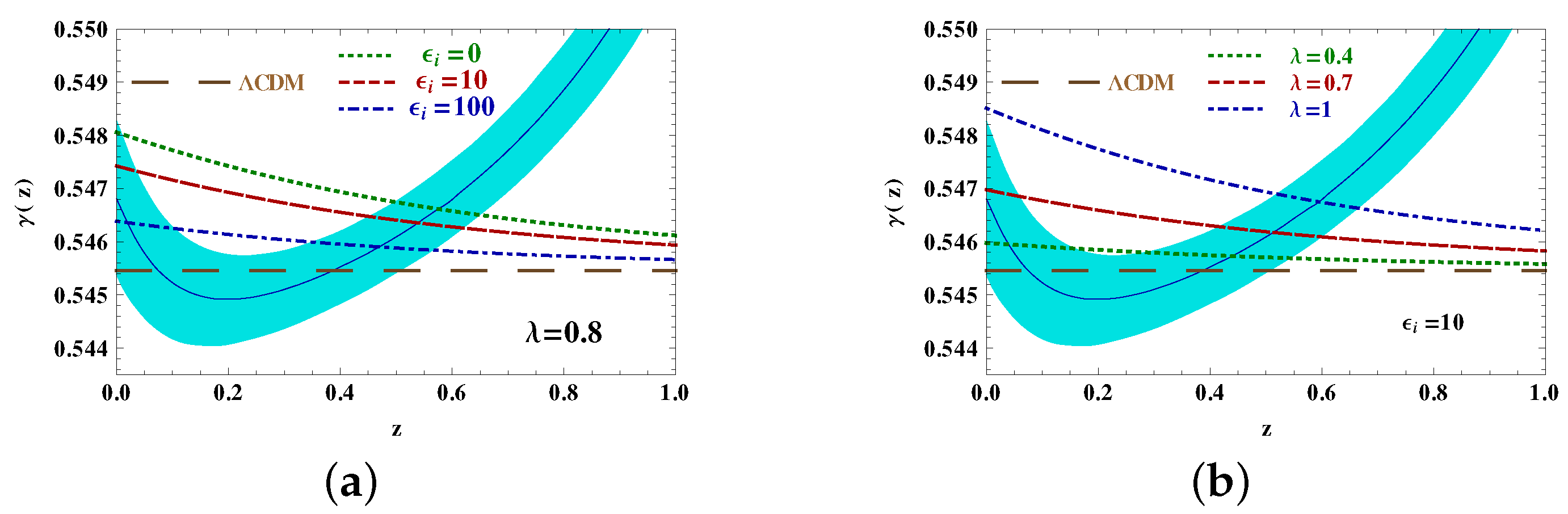 Universe 07 00167 g005