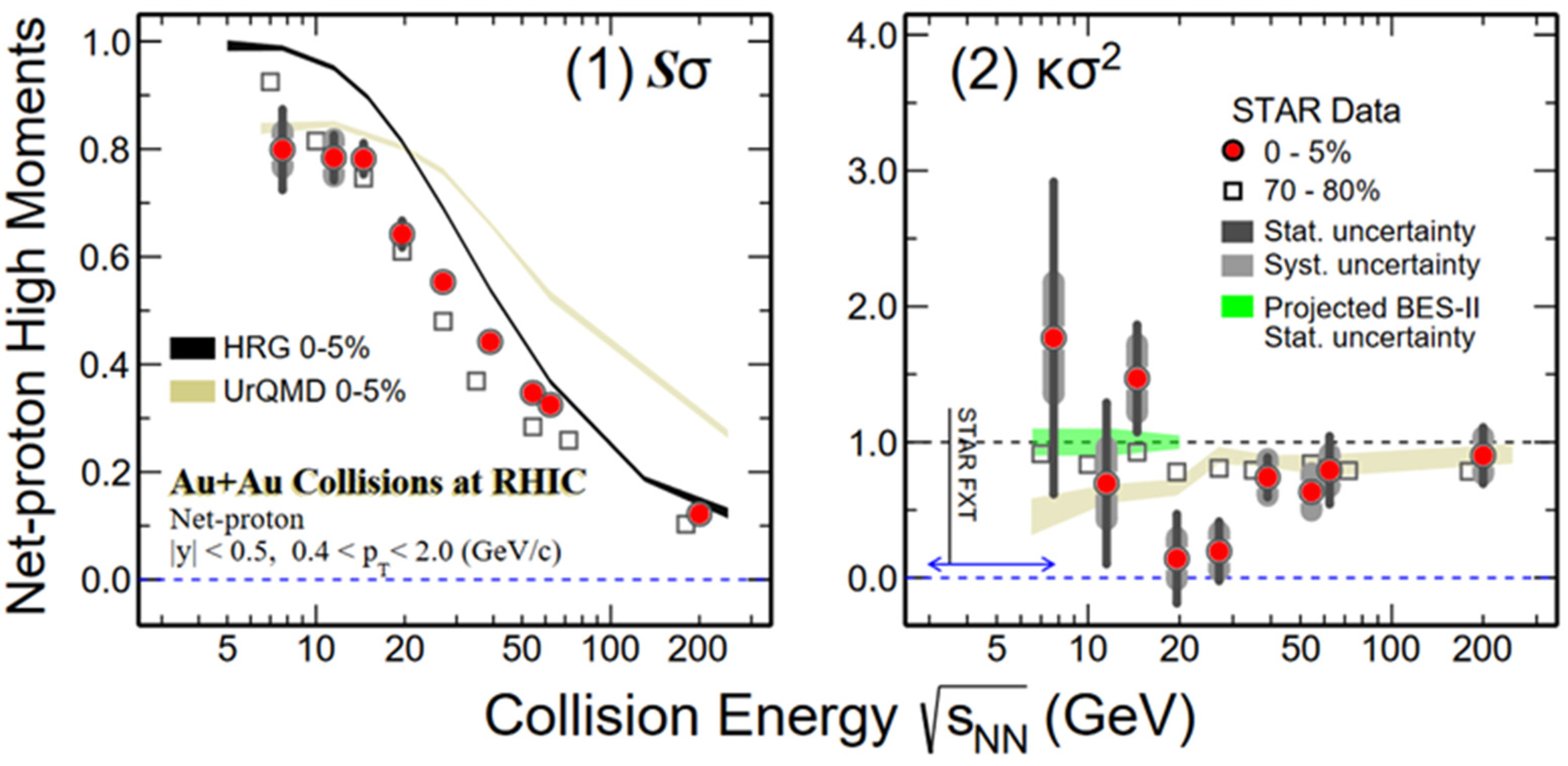 Universe 07 00171 g006