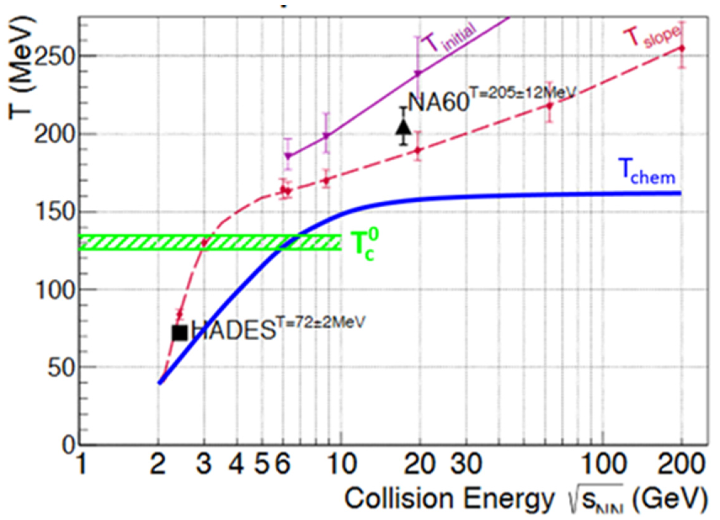 Universe 07 00171 g008