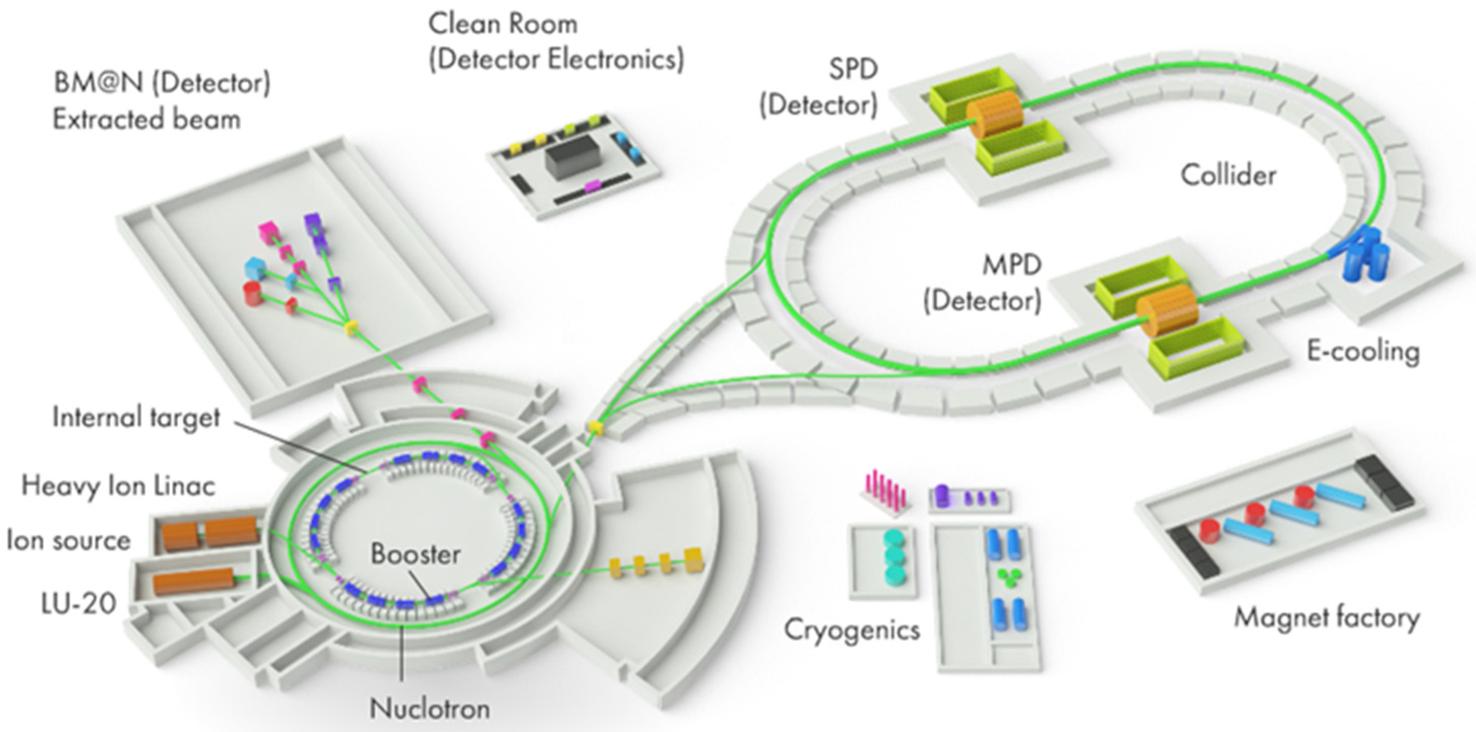 Universe 07 00171 g011