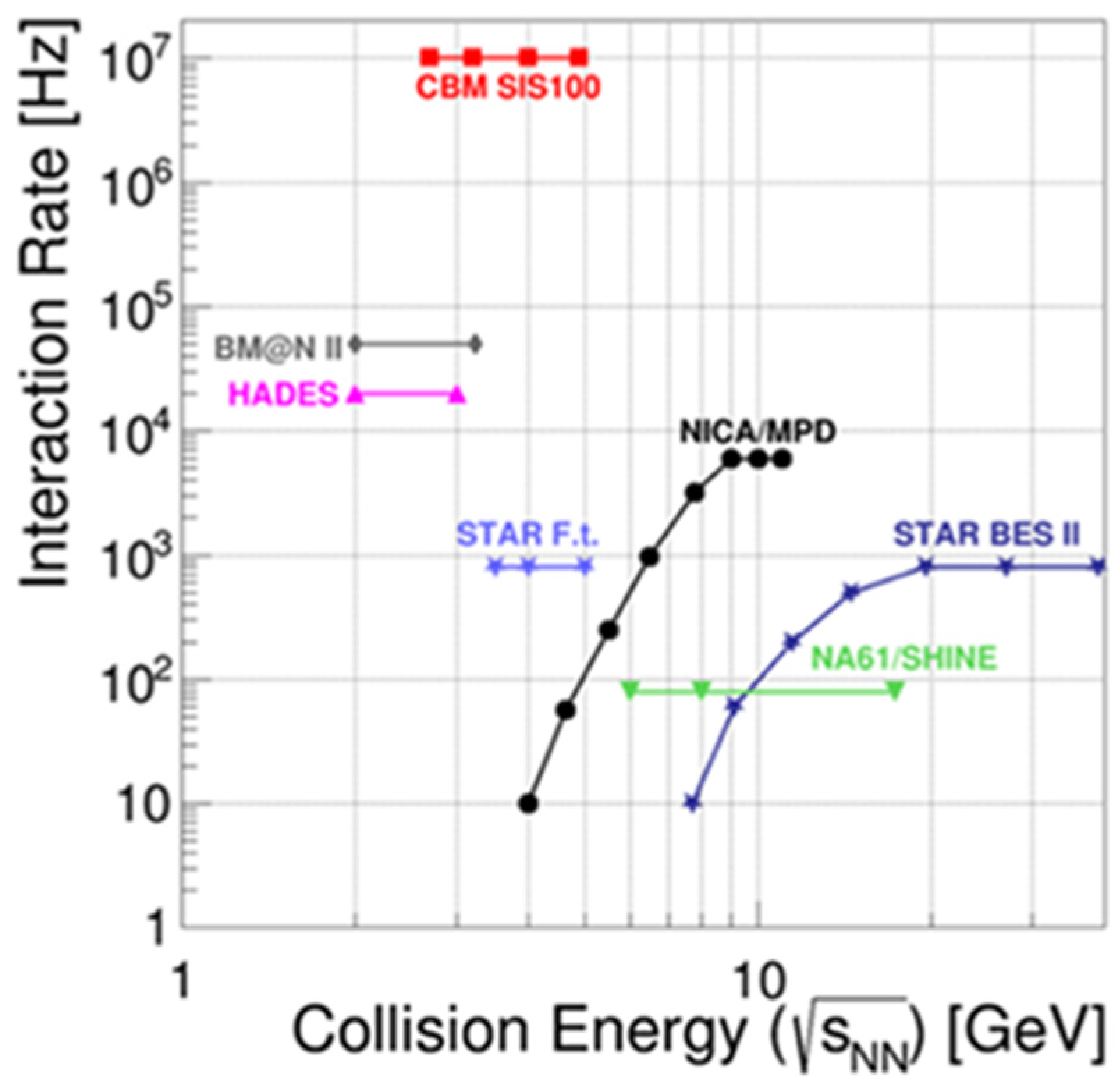 Universe 07 00171 g014