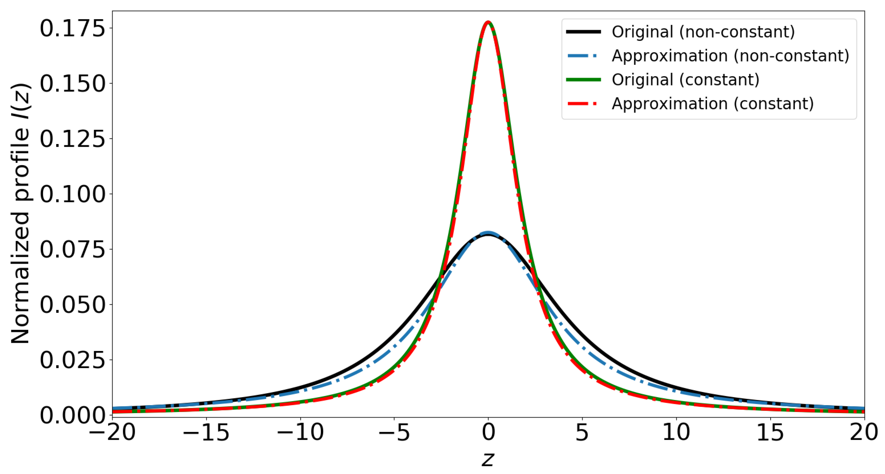 Universe 07 00176 g002