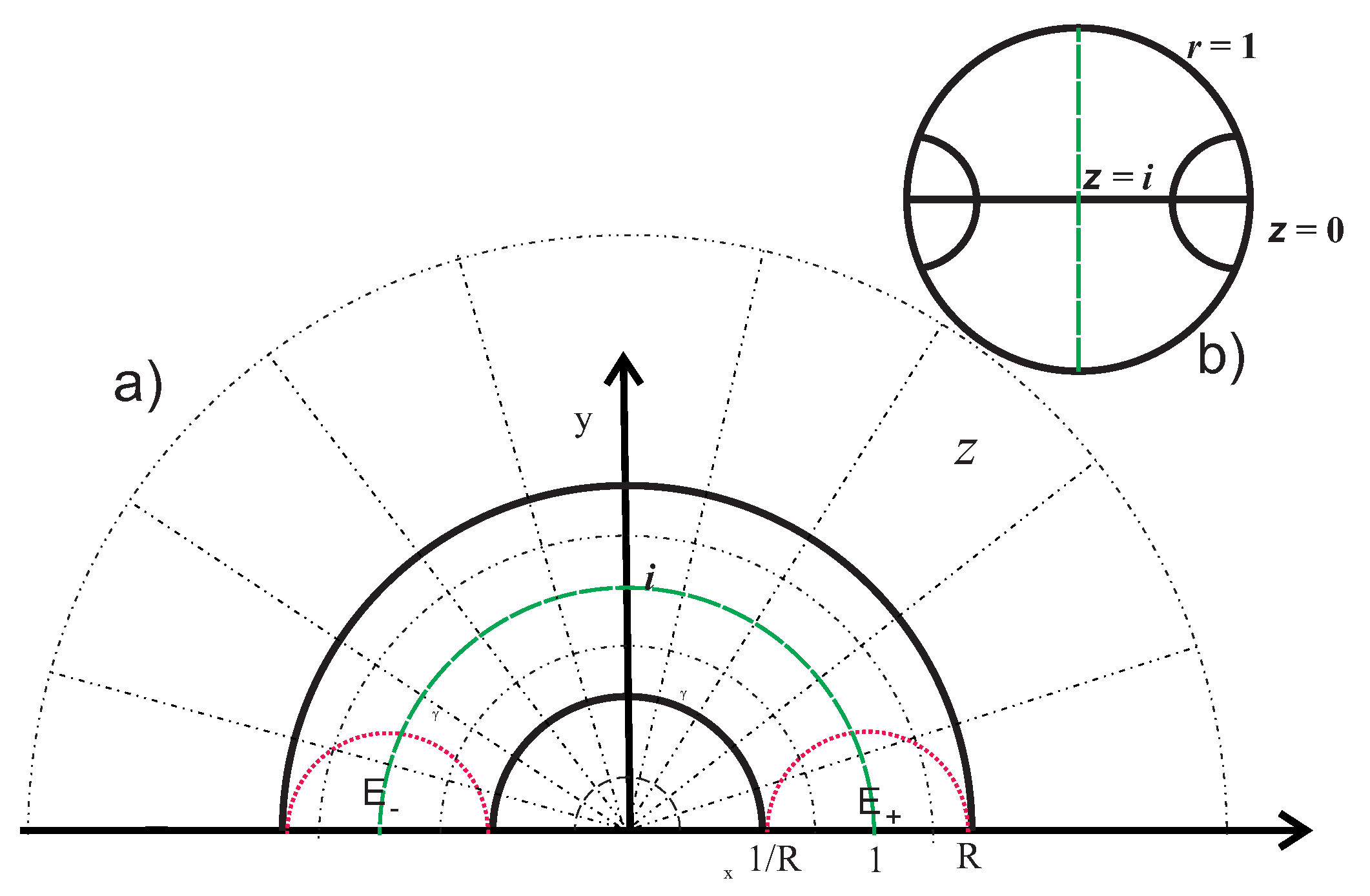 Universe 07 00178 g001